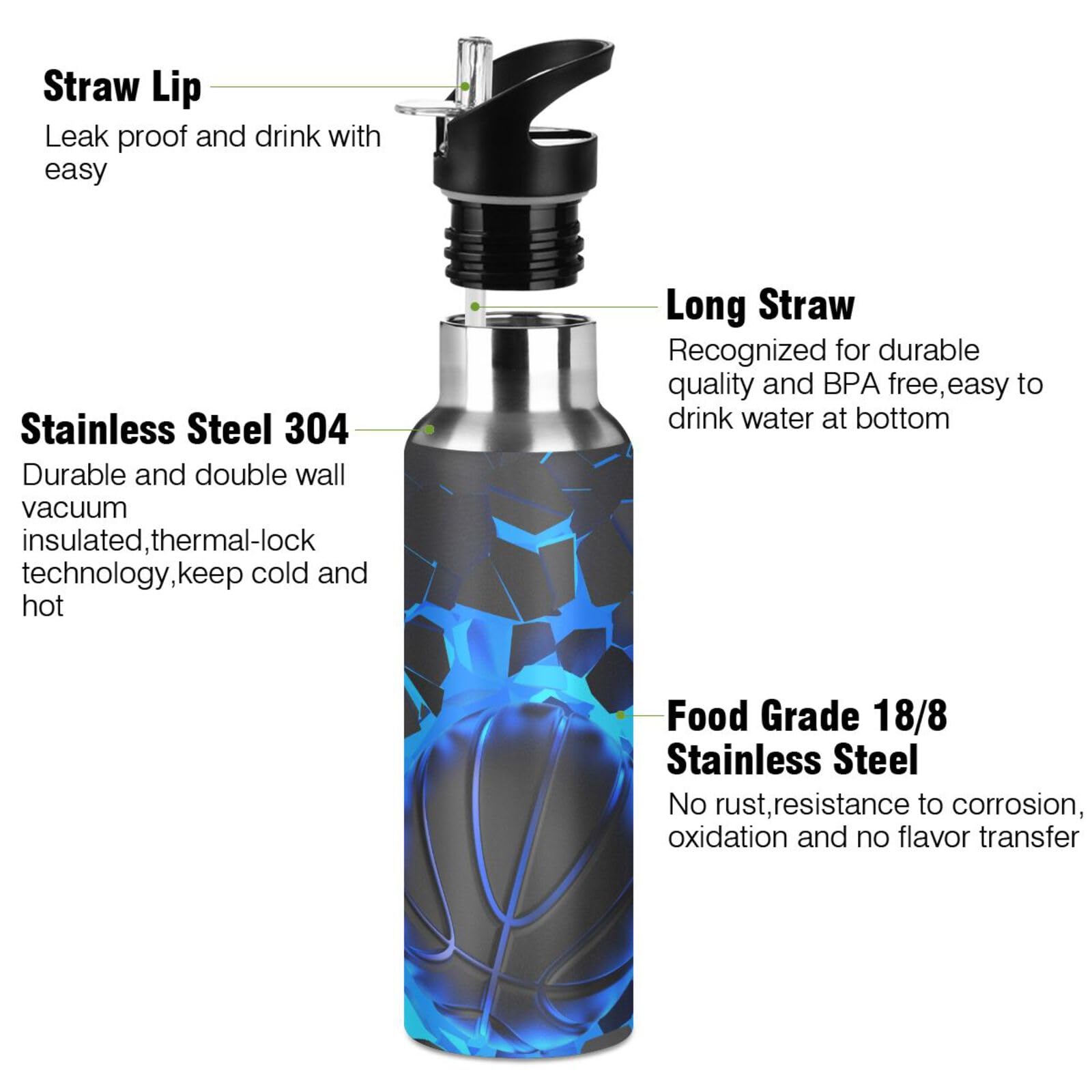3D Basketball Blue Lighting Water Bottle Kids Boys Girls Insulated Stainless Steel Hot Cold Water Flask with Straw Lid for Sport