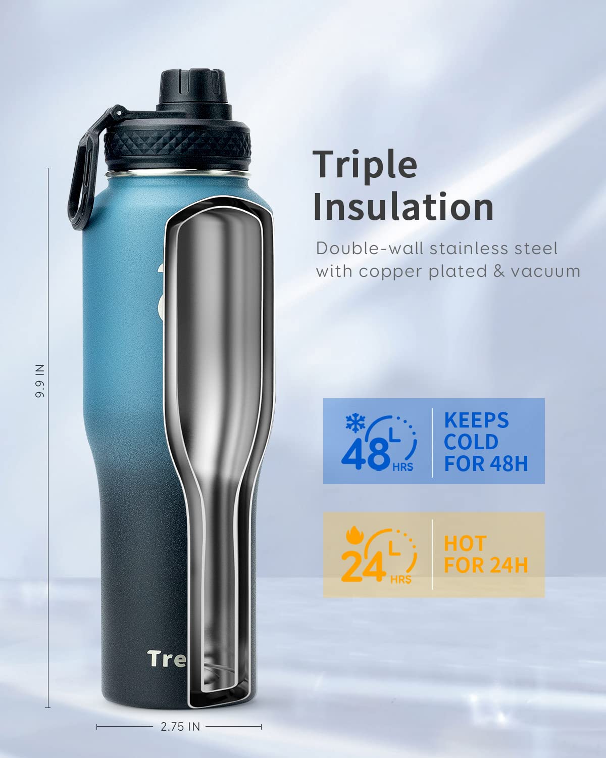 Trebo 32Oz Insulated Water Bottle That Fits In Cup Holder, Stainless Steel Double Wall Tumbler Flask Bottles With Paracord Handl