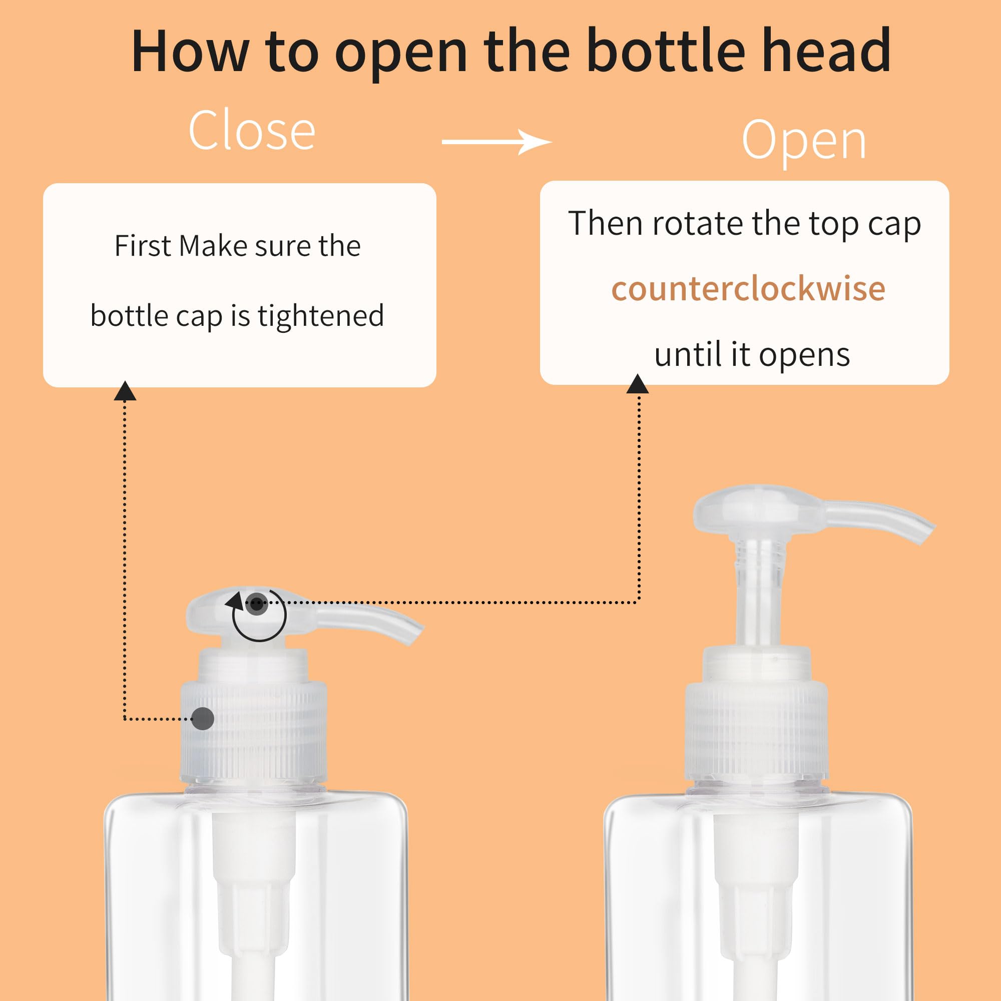 100Ml (3.4Oz) Pump Bottle Dispenser Jansburg 2 Pack Refillable Flat Square Plastic Lotion Dispenser Leakproof Empty Lotion Pump
