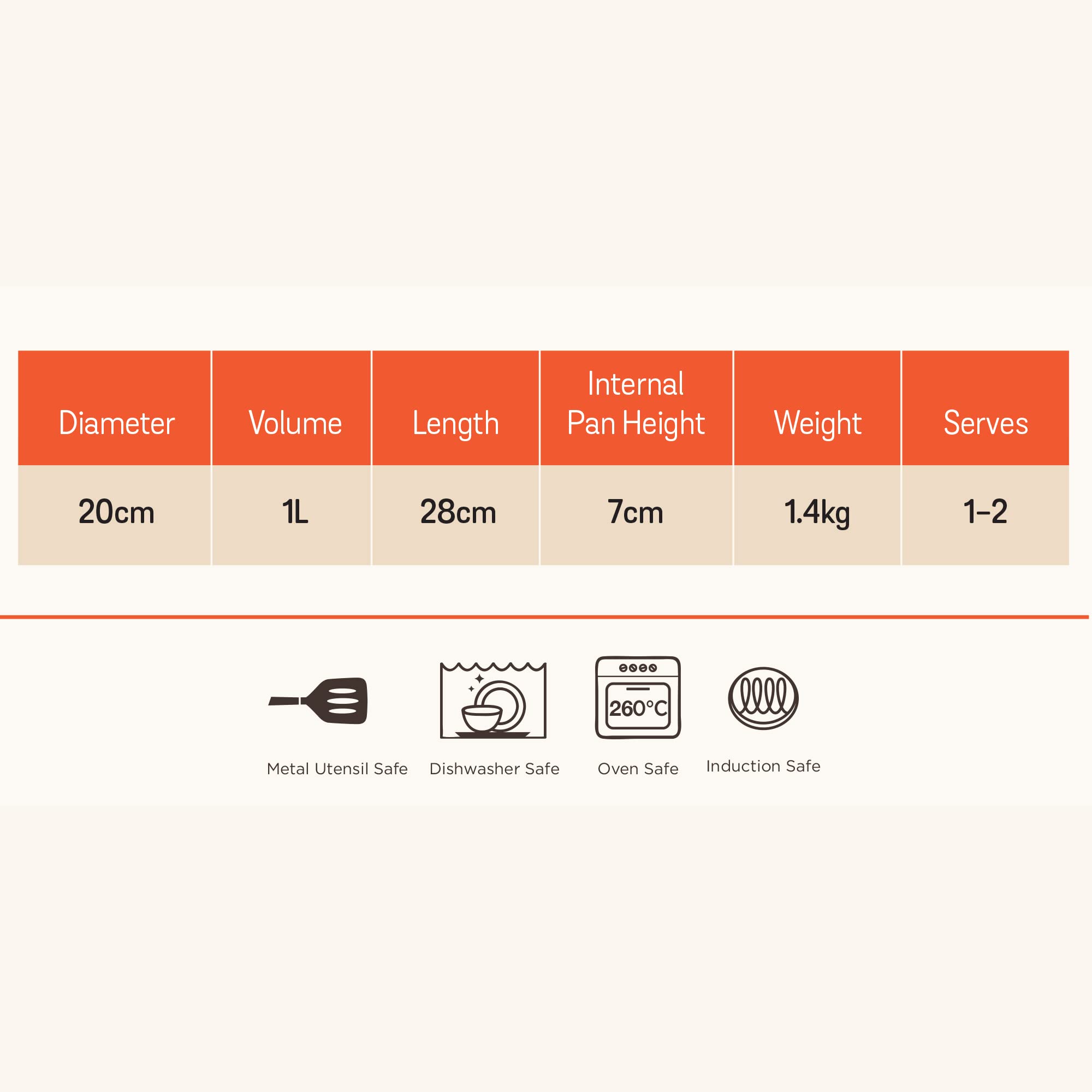 Meyer Pre Seasoned Cast Iron Kadai Without Lid | Iron Kadai for Cooking | Cast Iron Kadhai | Deep Frying Kadai with Heavy Bottom