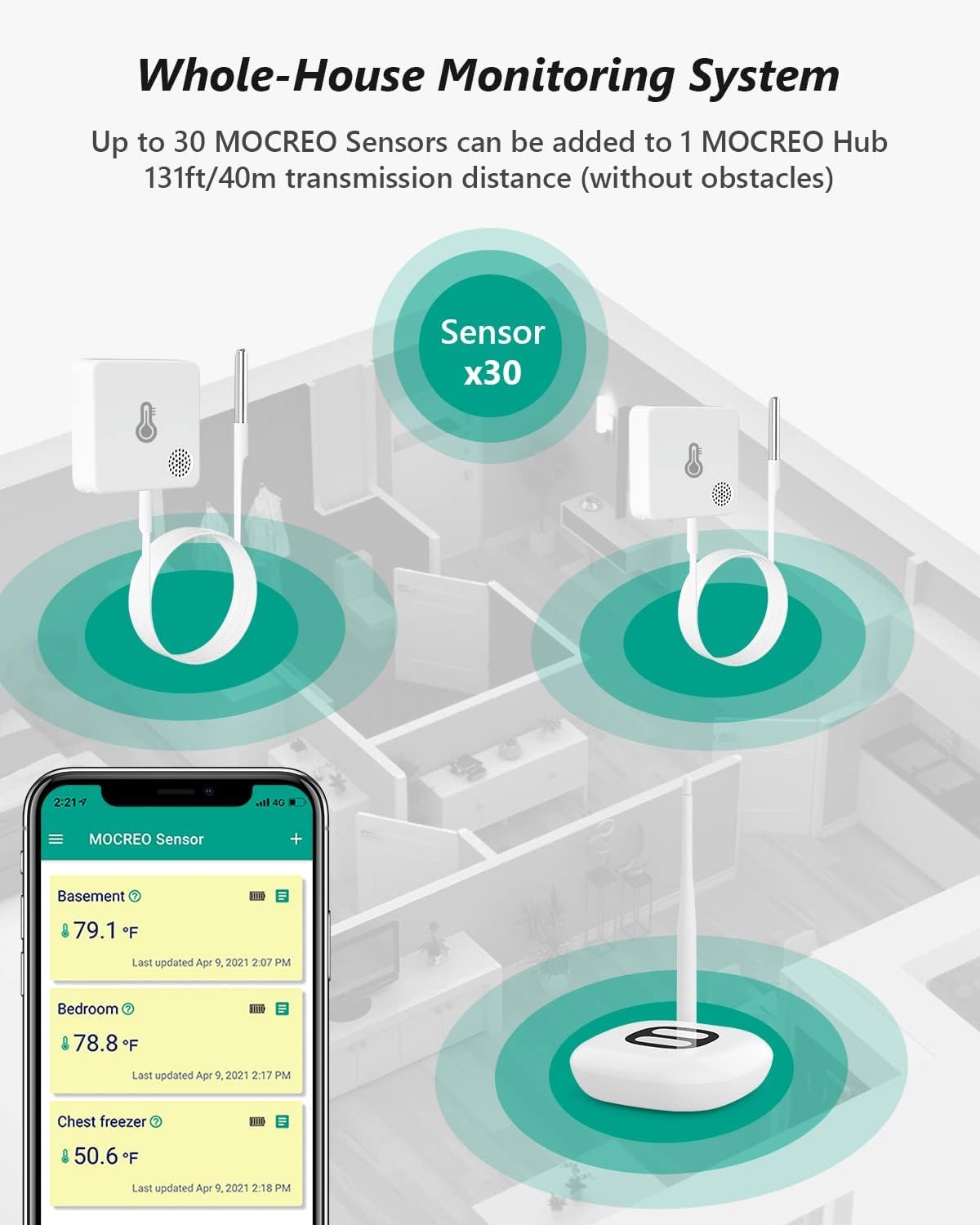 Mocreo Wifi Thermometer Freezer Alarm, Email Alert, App Notification, Data Record Export, No Subscription Fee, Remote Wireless T