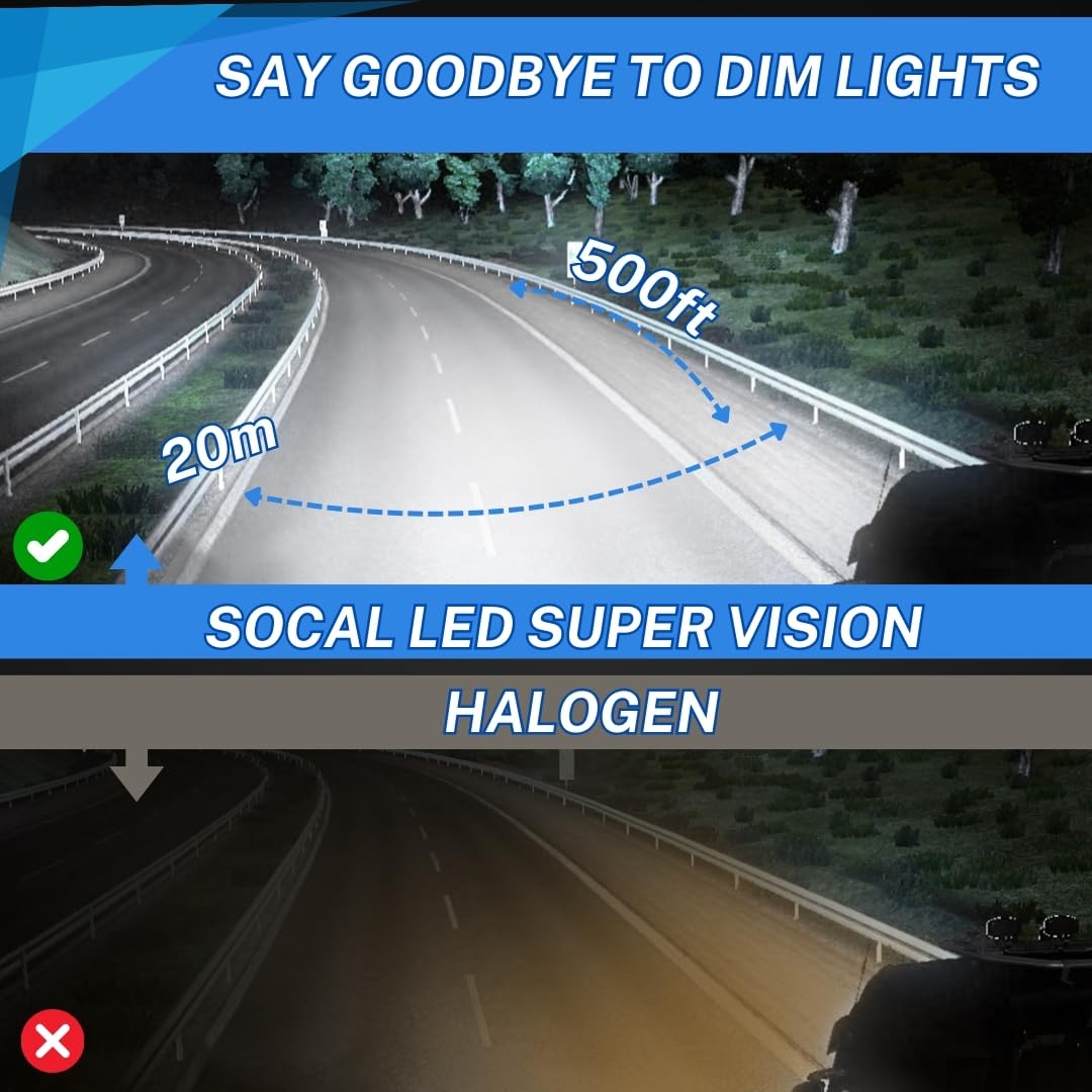 Socal-Led 2X D2R Hid Bulbs 35W Ac Factory Xenon Hid Headlight Direct Replacement 8000K Light Blue