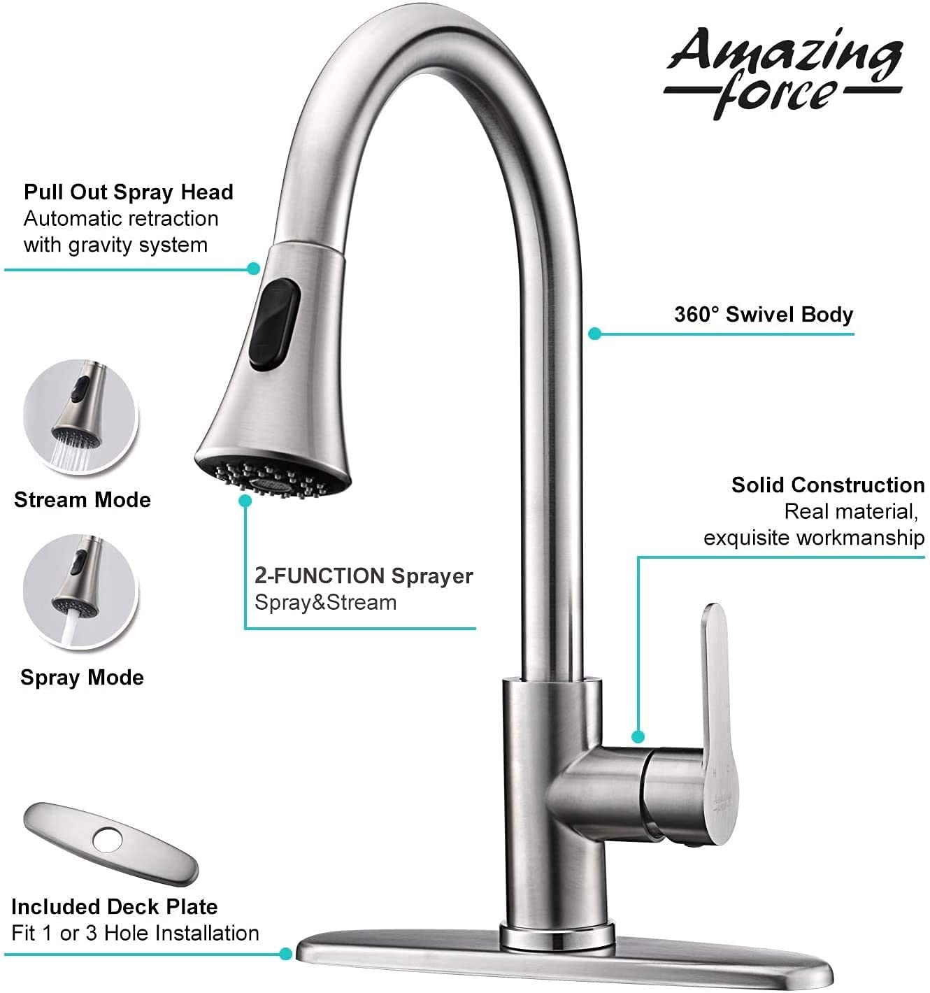 AMAZING FORCE Kitchen Faucet with Pull Down Sprayer 2 Modes Stainless Steel Kitchen Sink Faucet Single Handle Faucet for Kitchen Sink RV Kitchen Faucet Laundry Sink Faucet with 1.8GPM  Brushed Nickel