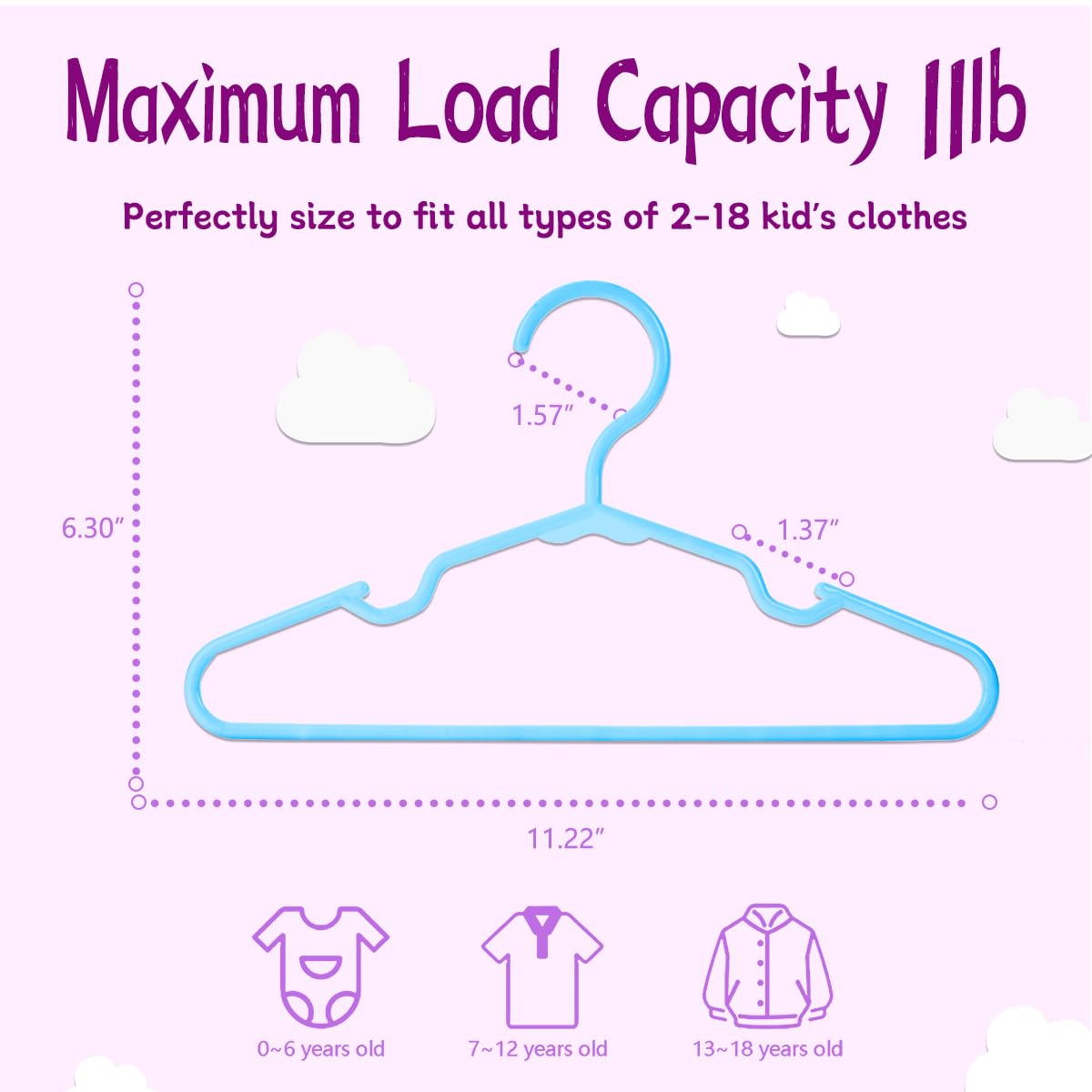 Trusir Baby Hangers For Closet 60 Pack Blue Plastic Kids Children'S Clothes Hangers Non-Slip (Blue, 60)