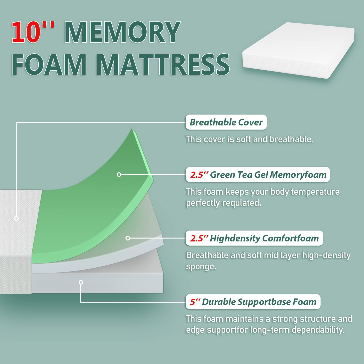 PayLessHere 10 Inch Mattress Green Tea Memory Foam Mattress CertiPUR-US Certified Removable Soft Cover Fiberglass Free Full mattresses for Bed Frame  Bunk Bed  Trundle  Daybed White