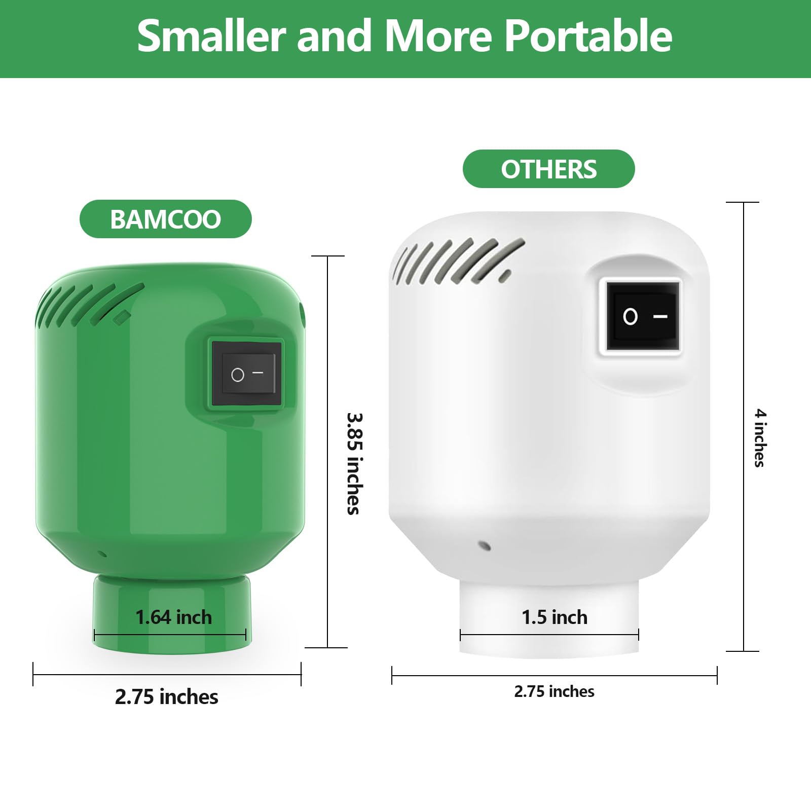 BAMCOO Electric Pump for Vacuum Storage Bags, Travel Vacuum Pump for Various Vacuum Seal Bags Portable Vacpack Air Pump for Comp