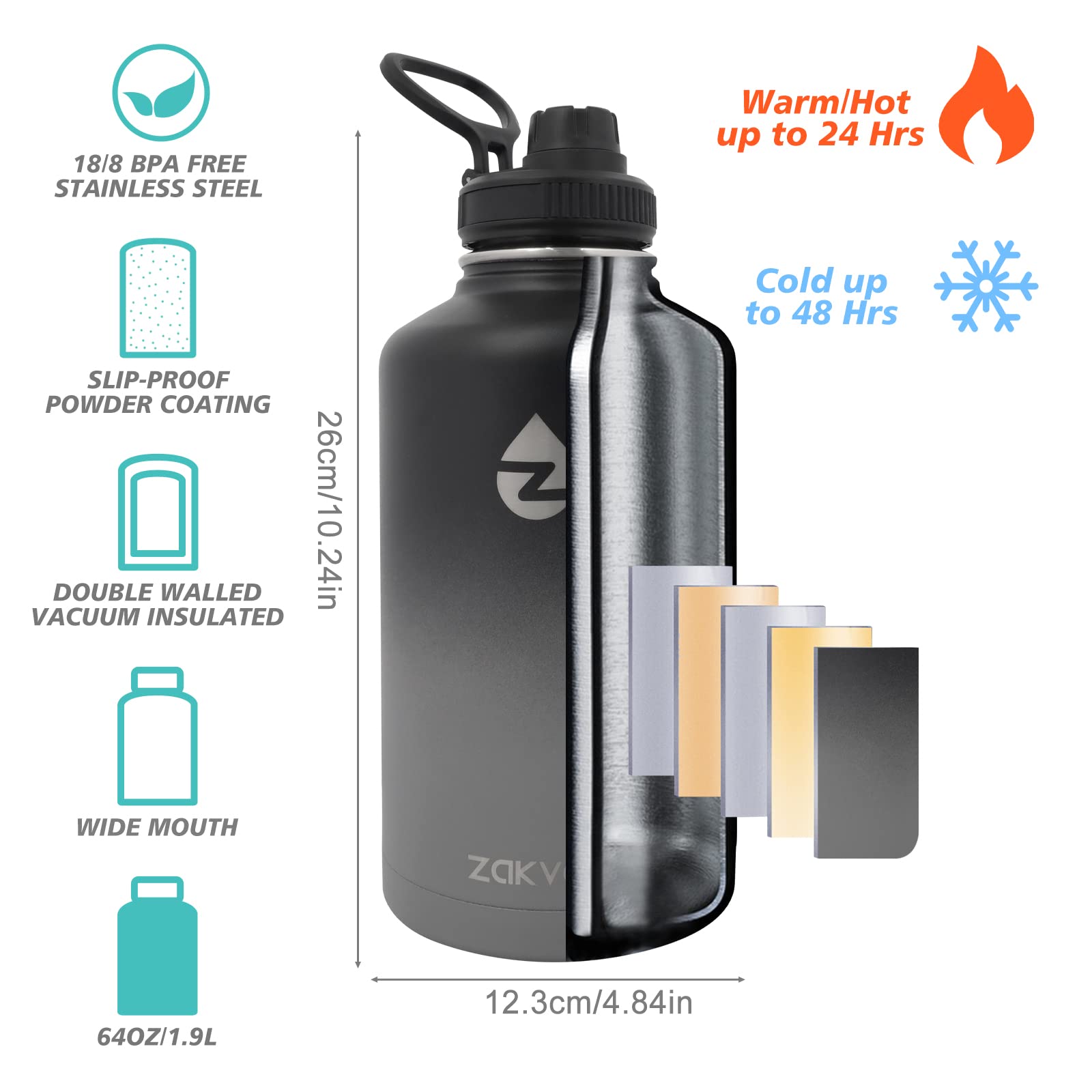 Zakvop 64 Oz Insulated Water Bottle With Straws&3 Lids, Zakvop Half Gallon Water Bottle Stainless Steel Double Walled, Big Water