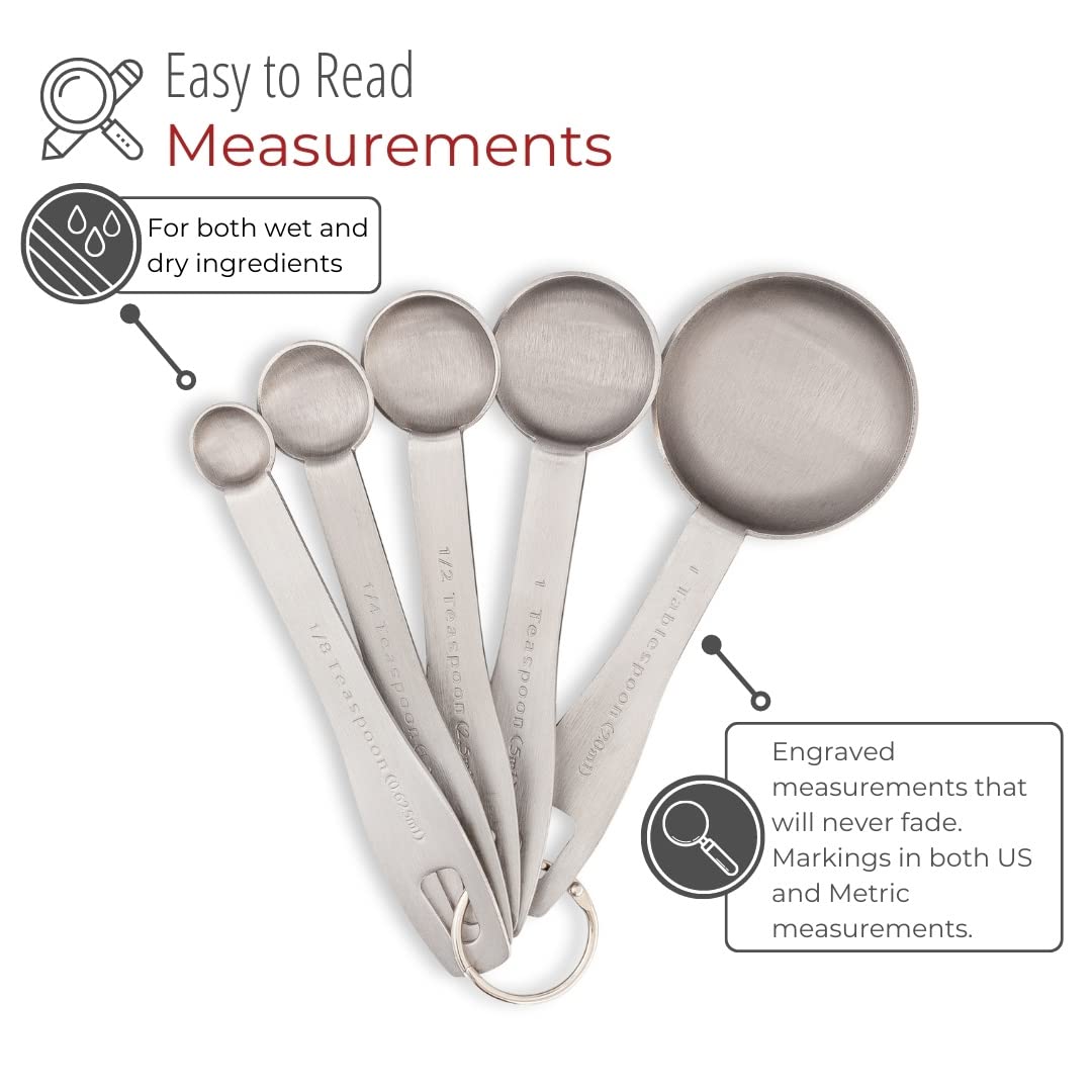 Husmait Stainless Steel Measuring Spoons - 5 Piece Heavy Duty Measuring Spoon Set For Dry Food, Spices Or Liquids