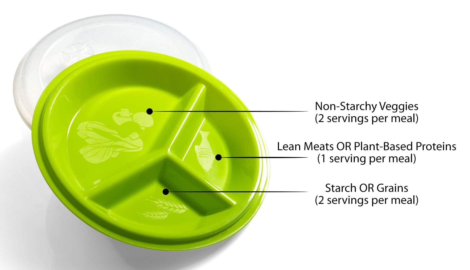 2 Pack - Microwave Food Storage Travel Tray Containers - Portion Control - 3 Section Compartment Divided Plates With Vented Lid