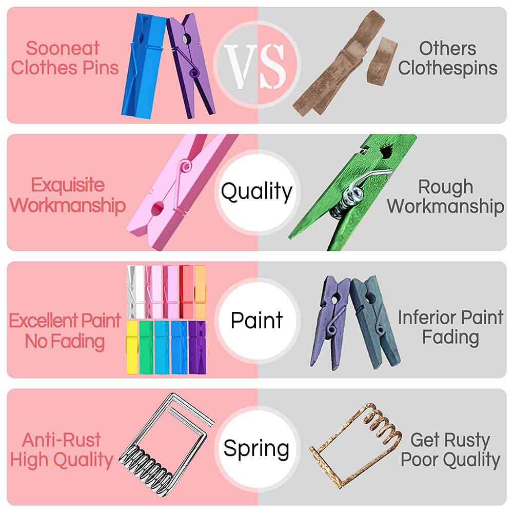 Mini Clothes Pins for Photo  Small Colored Clothespins 100 Pack Wooden Rainbow Colorful Picture Clips with 32 FT String for Crafts  Little Baby Shower  Display Artwork  Hanging Decorative Tiny Cards