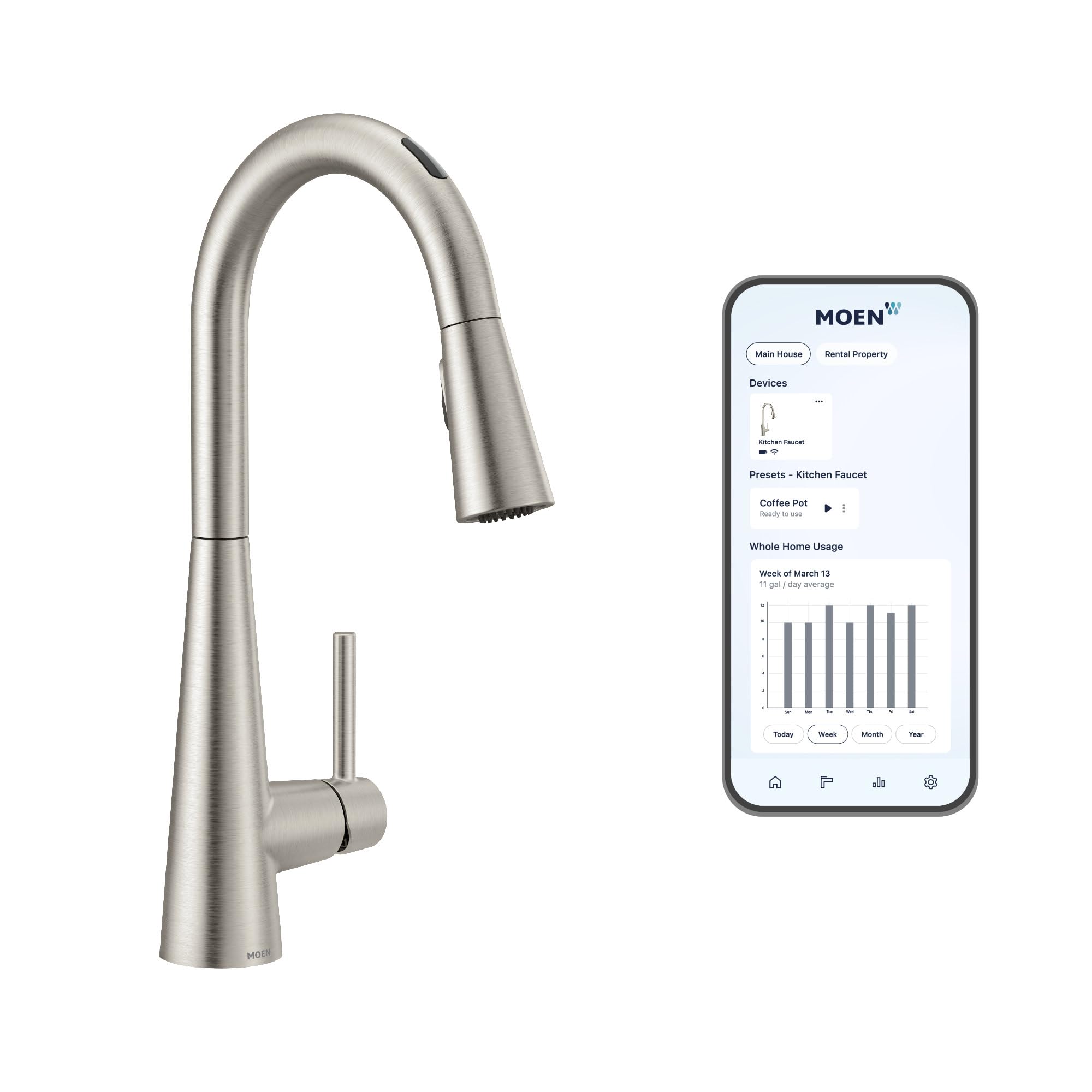 Moen Sleek Spot Resist Stainless One-Handle Smart Touchless Kitchen Faucet Pull Down Sprayer, Voice Control, And Power Boost, 78
