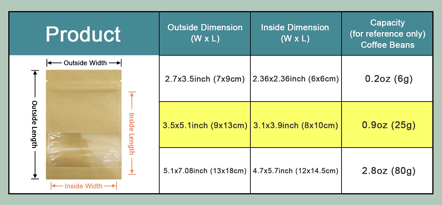 Pabck 100 Pack Clear Window Kraft Paper For Zip Bag Reclosable Lock Seal Food Storage Bags Zipper Lock Resealable Heat Seal Pouc