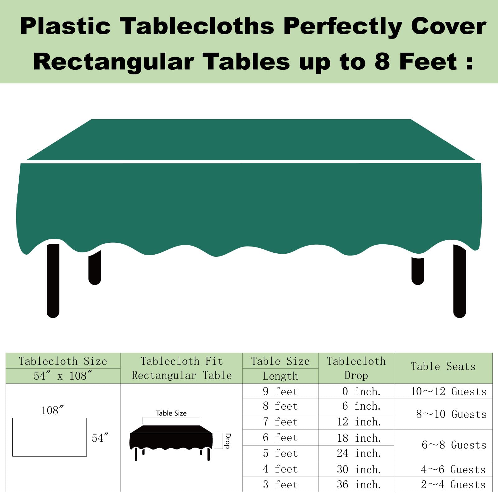 Plastic Dark Green Tablecloths 3 Pack Forest Green Disposable Table Covers 54'' X 108'' Hunter Green Table Cloths For Tropical T