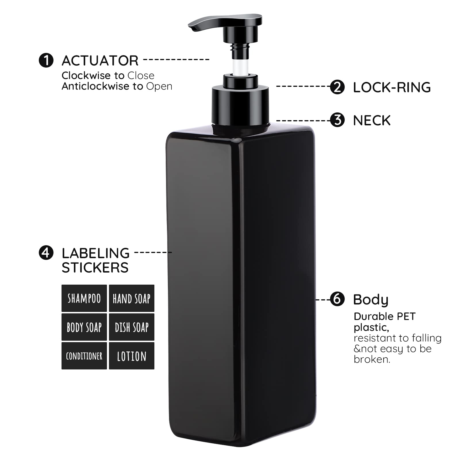 Segbeauty Shower Refillable Dispenser, 3Pcs 16.9Oz 500Ml Pump Press Bottles With Labels, Empty Reusable Plastic Soap Dispenser B