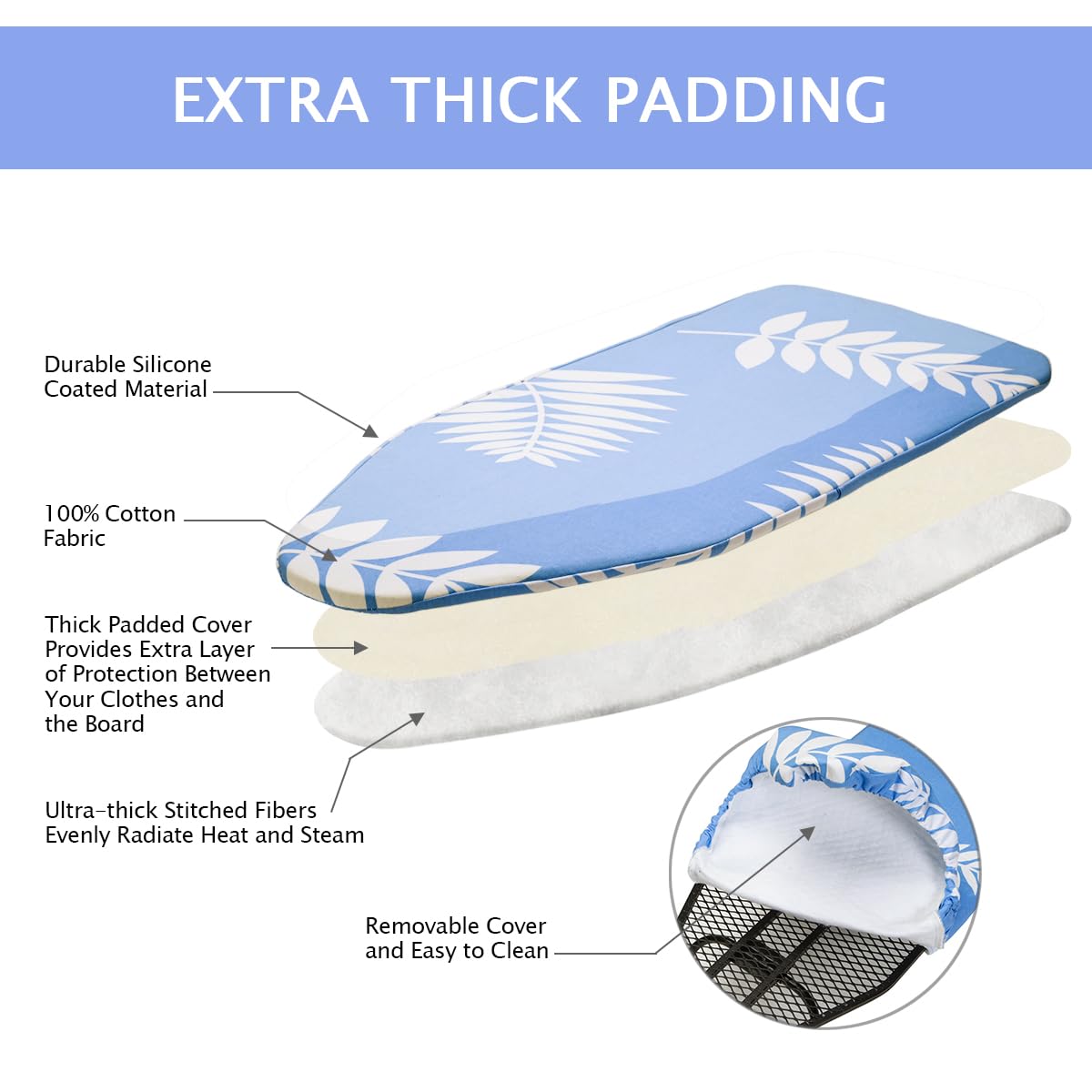 Sheechung Mini Ironing Board 12''X32'',Tabletop Ironing Board With Removable Cotton Cover And Pad,Mesh Metal Base Iron Table,Fol