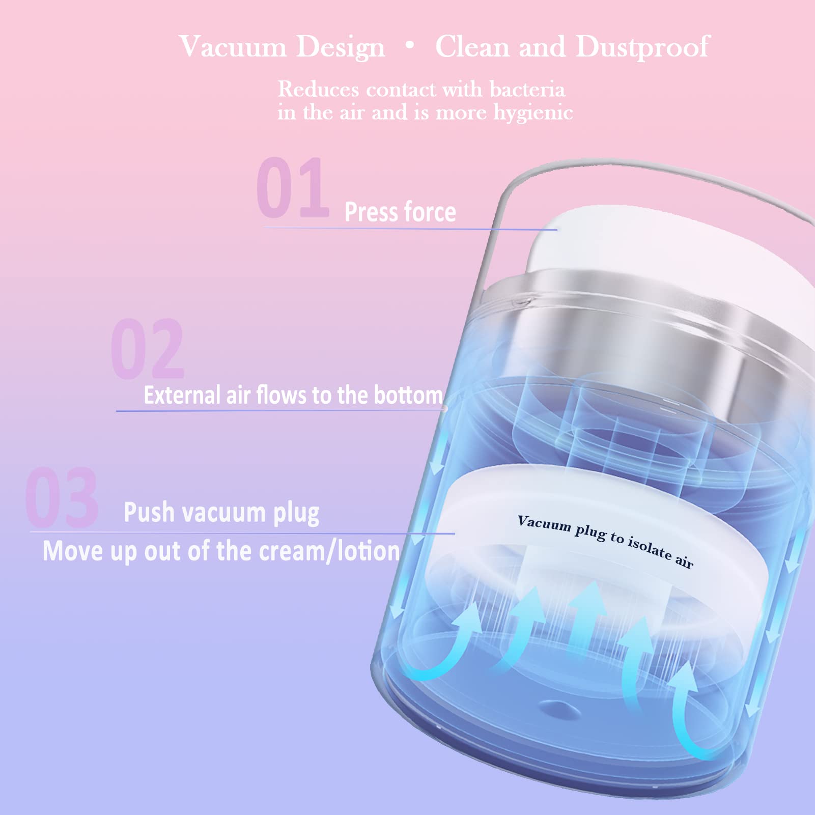 Pudier Airless Pump Jar, 15/30/50Ml Refillable Skin Care Containers, Push Down Pump Dispenser Bottles For Lotions, Creams, Serum