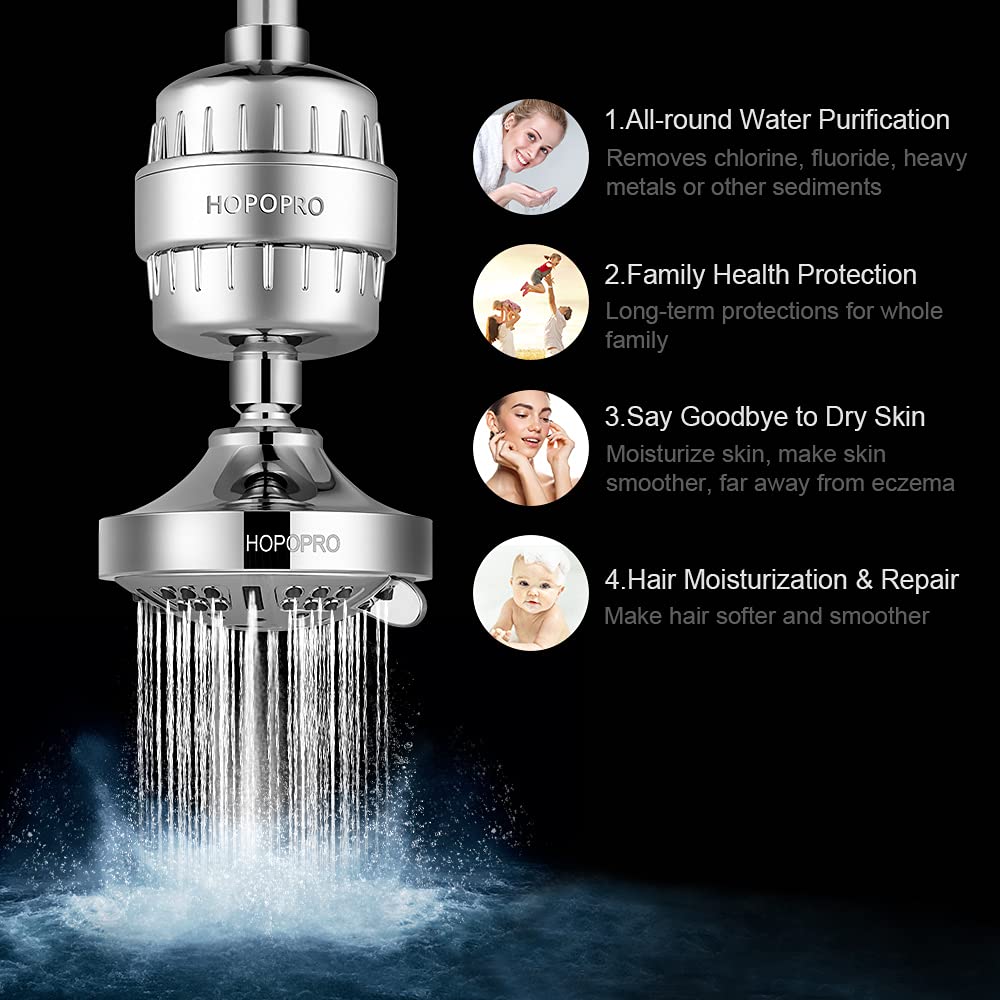 Hopopro Nbc News Recommended Brand 9 Modes Shower Head And 18 Stages Shower Filter Combo, High Pressure Filtered Showerhead High
