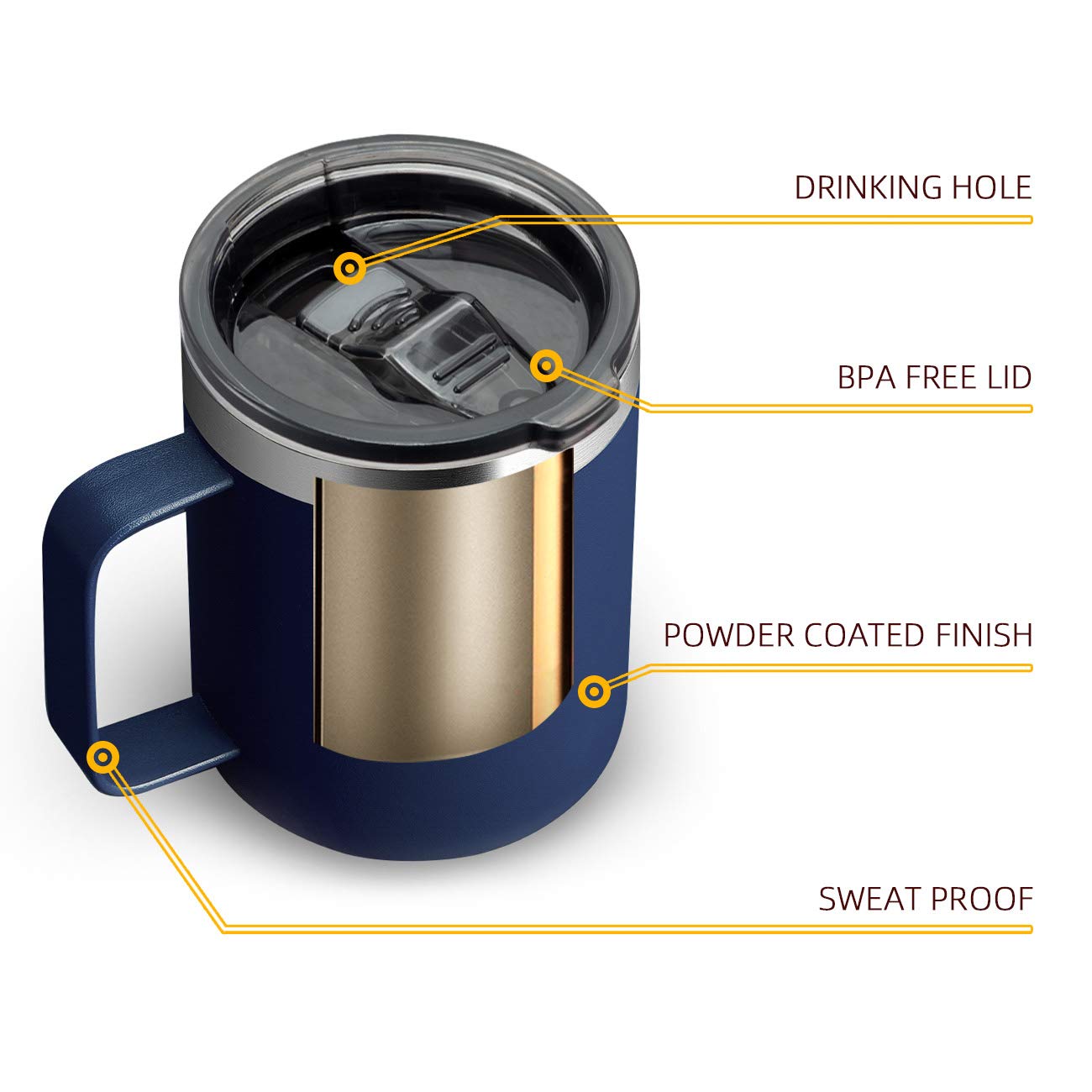Aloufea 12Oz Stainless Steel Insulated Coffee Mug With Handle, Double Wall Vacuum Travel Mug, Tumbler Cup With Sliding Lid, Navy