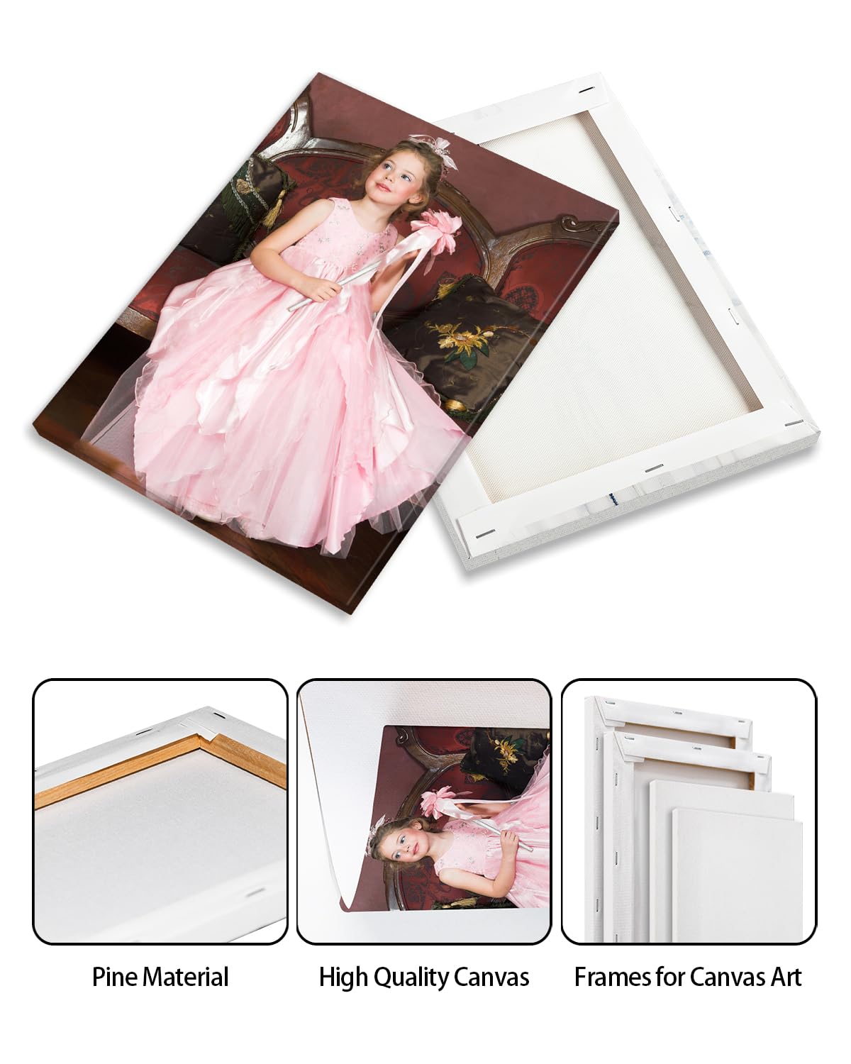 Abccustomize Canvas Prints With Your Photos, Personalized Photo To Canvas Print For Bedroom, Living Room, Farmhouse Office Decor