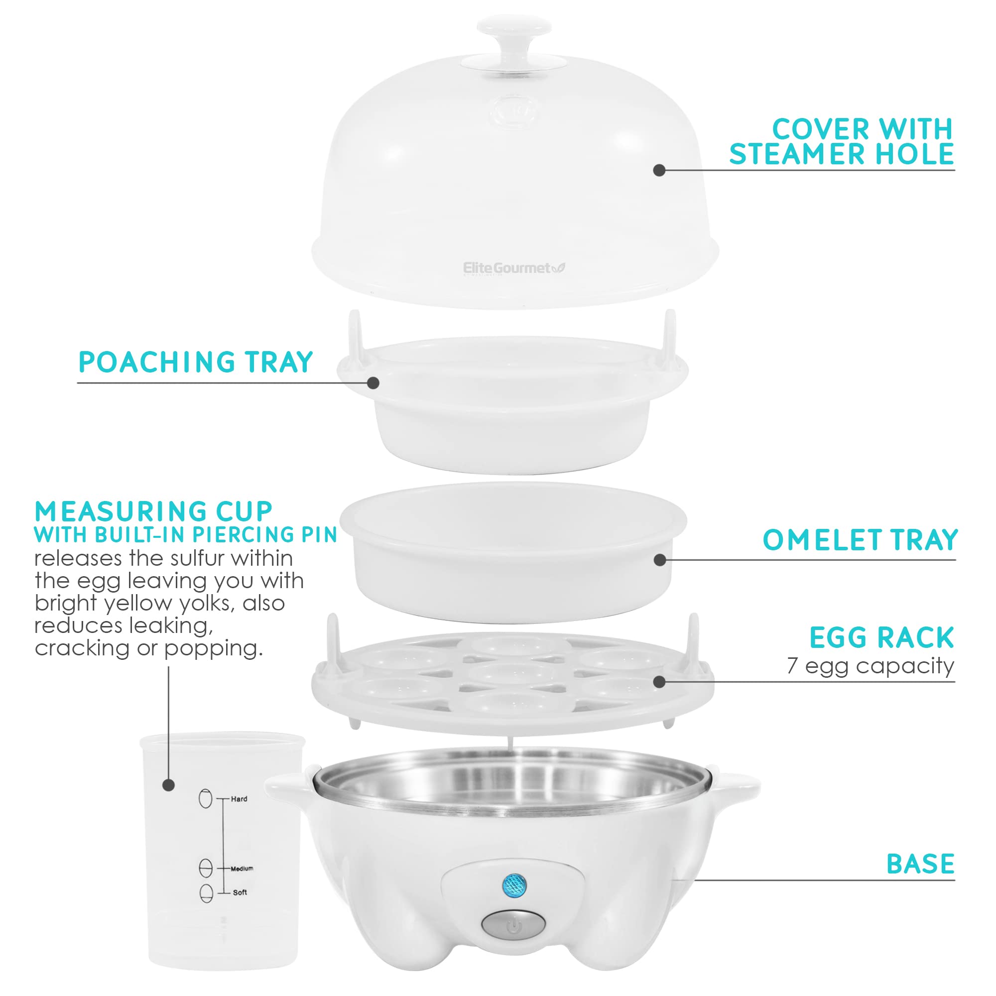 Elite Gourmet Egc-007## Rapid Egg Cooker, 7 Easy-To-Peel, Hard, Medium, Soft Boiled Eggs, Poacher, Omelet Maker, Auto Shut-Off,