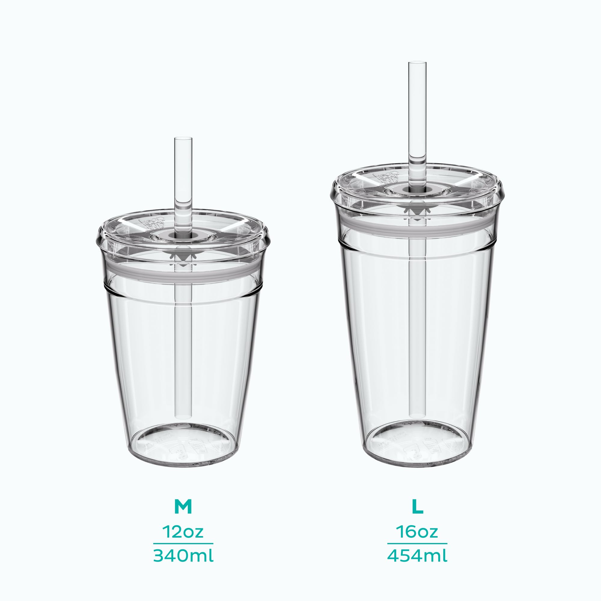 Keepcup Cold Cup - Clear Ice Coffee Tumbler With Lid And Straw - 16Oz (454Ml)