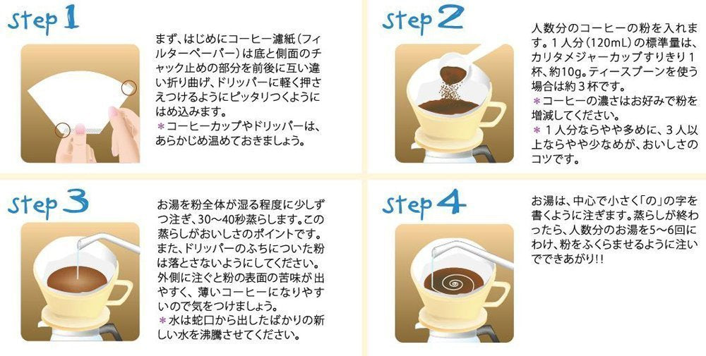 Carita Coffee Filter FP101 Filter Paper  Brown  For 1-2 People  100 Sheets x 2 Bags Set #11111