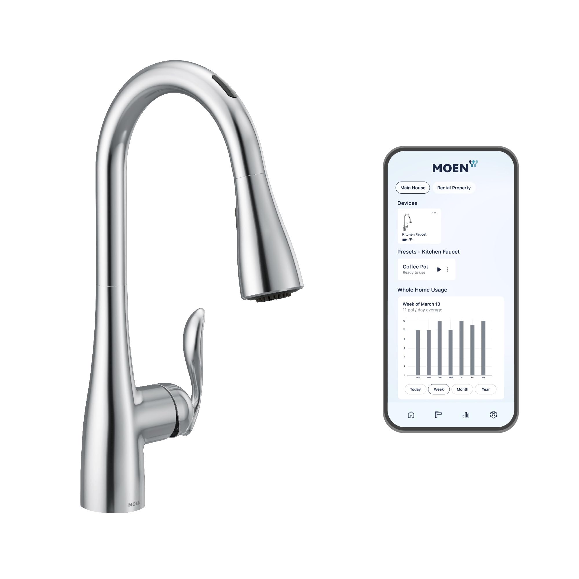 Moen 7594EVC Arbor Smart Faucet Touchless Pull Down Sprayer Kitchen Faucet with Voice Control and Power Boost, Chrome