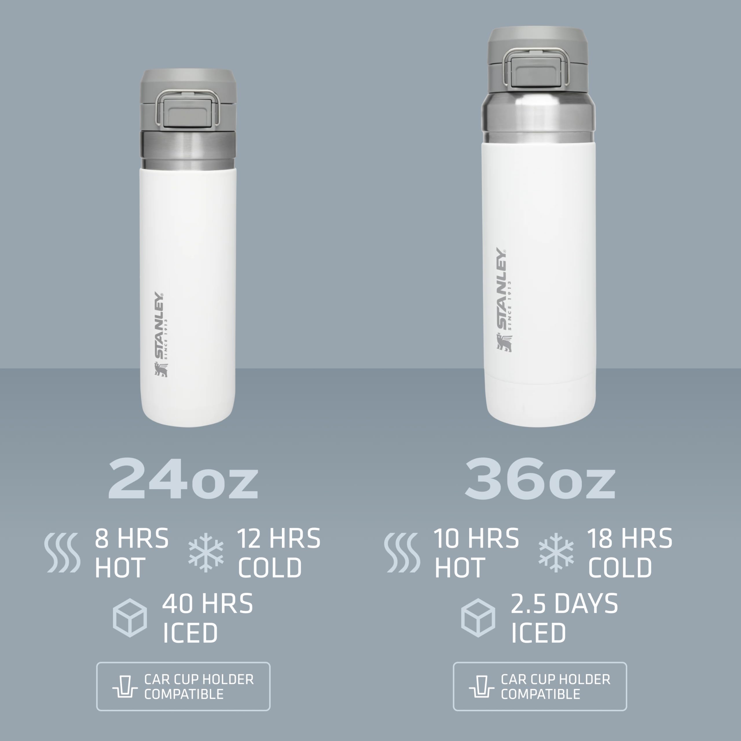 Stanley Quick Flip Go Water Bottle 24 Oz | Push Button Lid | Leakproof And Packable For Travel And Sports | Insulated Stainless