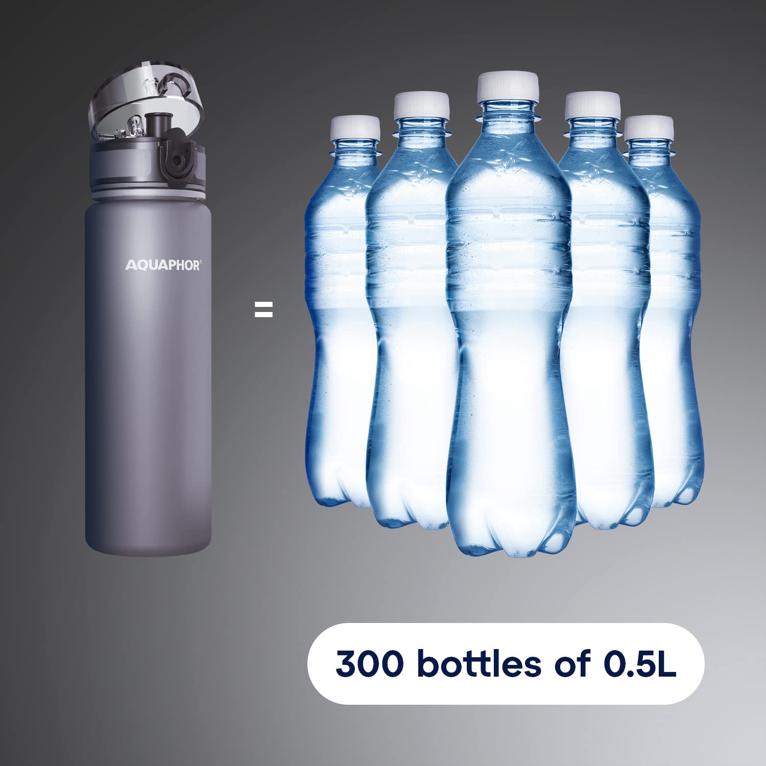 AQUAPHOR City Bottle 500ml Grey  Travel Water Bottle with Activated Carbon Filter  Filters Chlorine & Impurities  Made of Tritan & BPA-Free  Stay Hydrated On The Go!