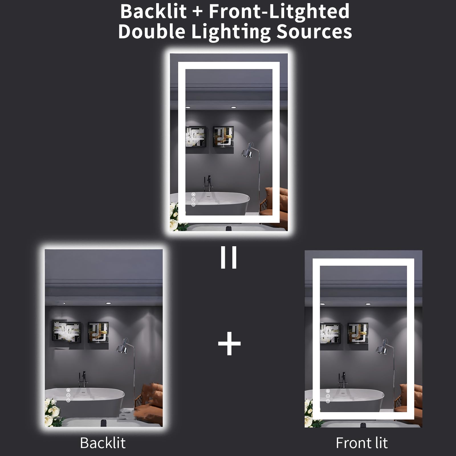 Loaao 24''X36'' Led Bathroom Mirror With Lights, Anti-Fog, Dimmable, Backlit + Front Lit, Lighted Bathroom Vanity Mirror For Wal