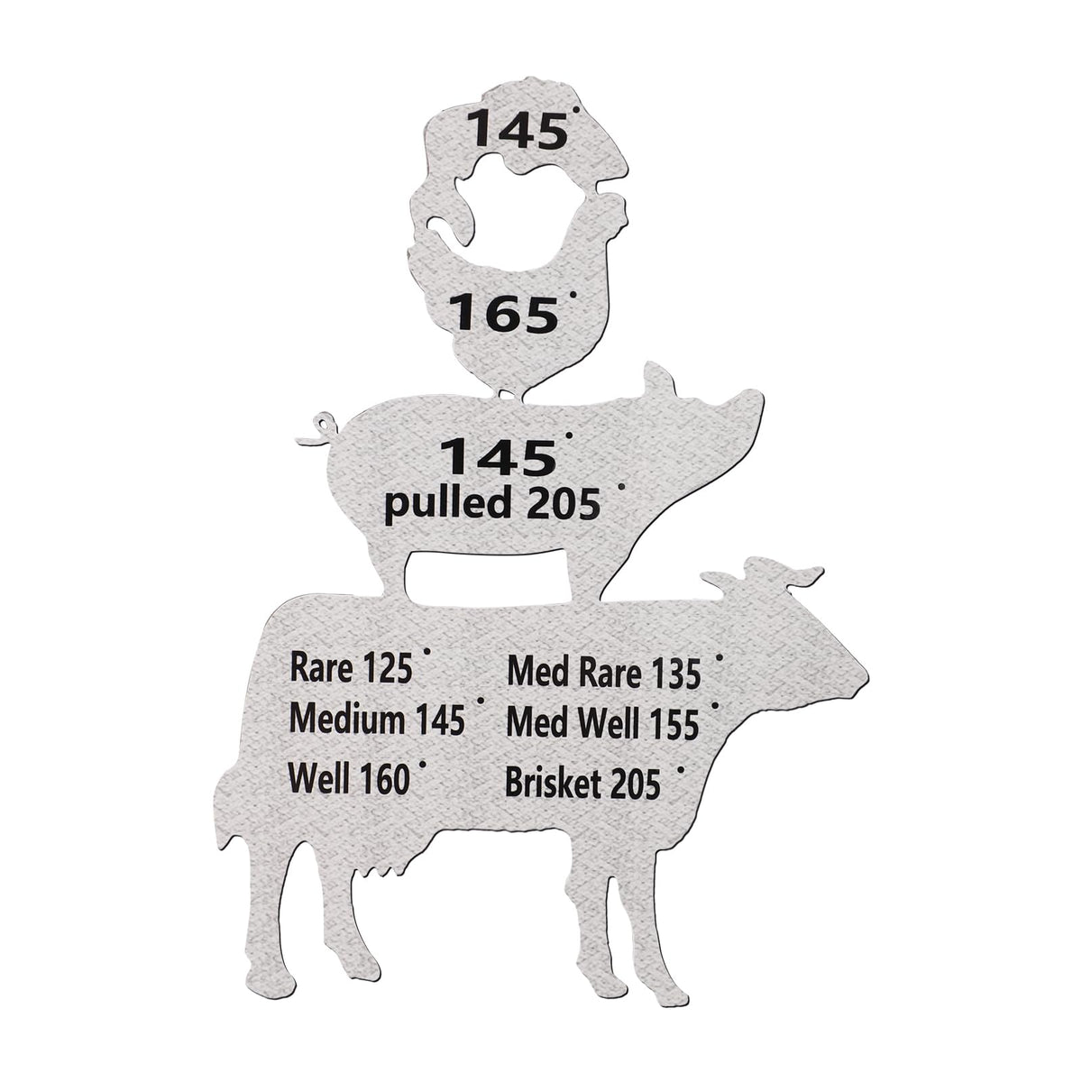 Meat Temperature Magnet, Pork Temperature Magnet Metal Grill Meat Temperature Chart Magnet Meat Internal Cooking Temp Guide For
