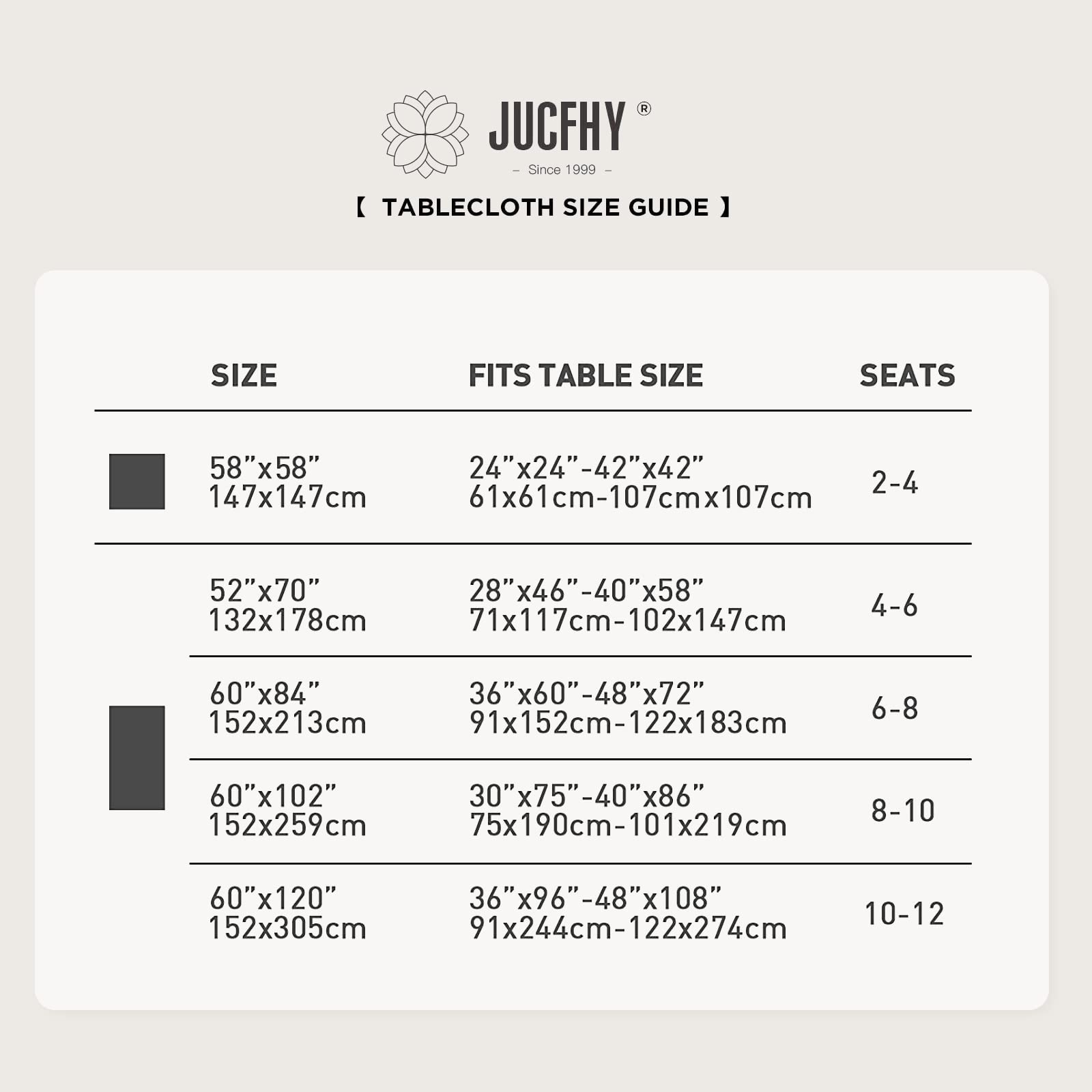 Jucfhy Vinyl Tablecloth With Flannel Backing,Plastic Waterproof Rectangle Tablecloths,Flannel Backed Table Cloth For Camping Din