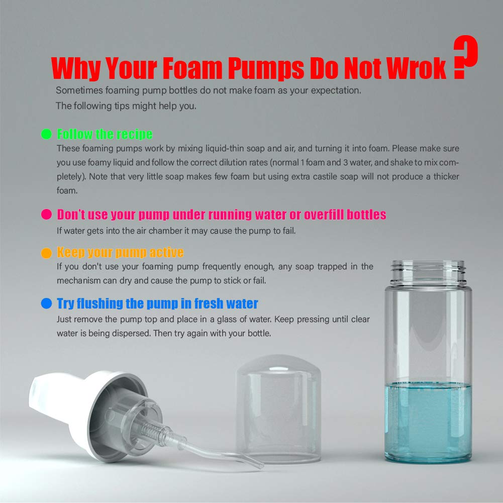 24 Pcs Empty Foam Pump Bottle 1oz/30ml Travel Size Plastic Pump Bottle Soap Bottle Portable Small Hand Sanitizer Dispenser Bottles  Refillable Clear Instant Foaming Bottles for Hand Lotion Shampoo