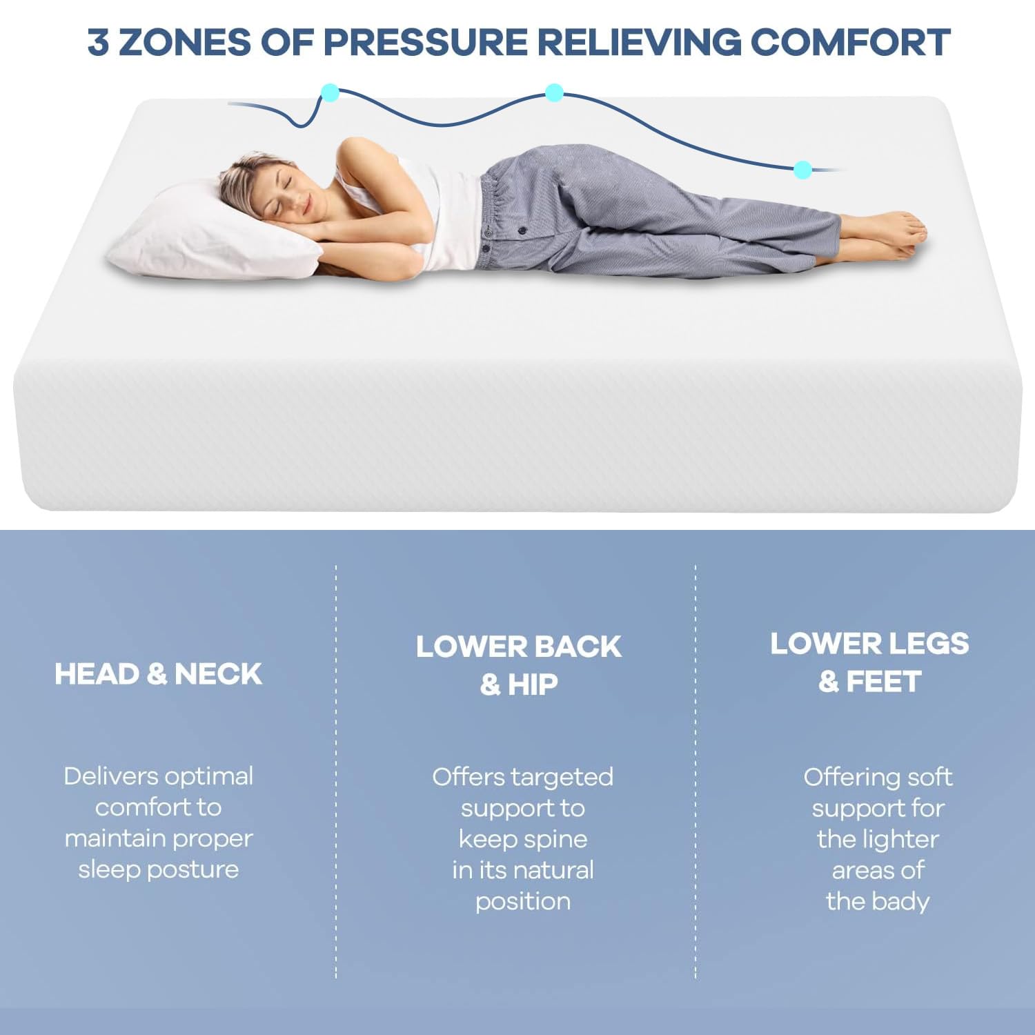 Nchanmar 14 Inch Queen Gel Memory Foam Mattress Pressure Relieving, Cooling Gel Foam, Certipur-Us Certified, Bed-In-A-Box, White