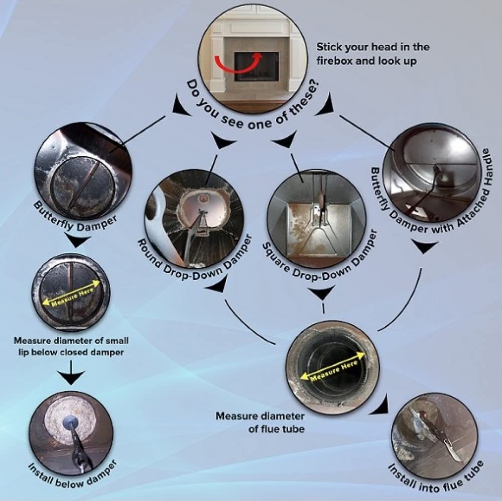 Flueblocker To Plug A 6'' Round Chimney Flue - Chimney Sheep Wool Wood Stove & Fireplace Draft Stopper Plug Excluder - Save Ener