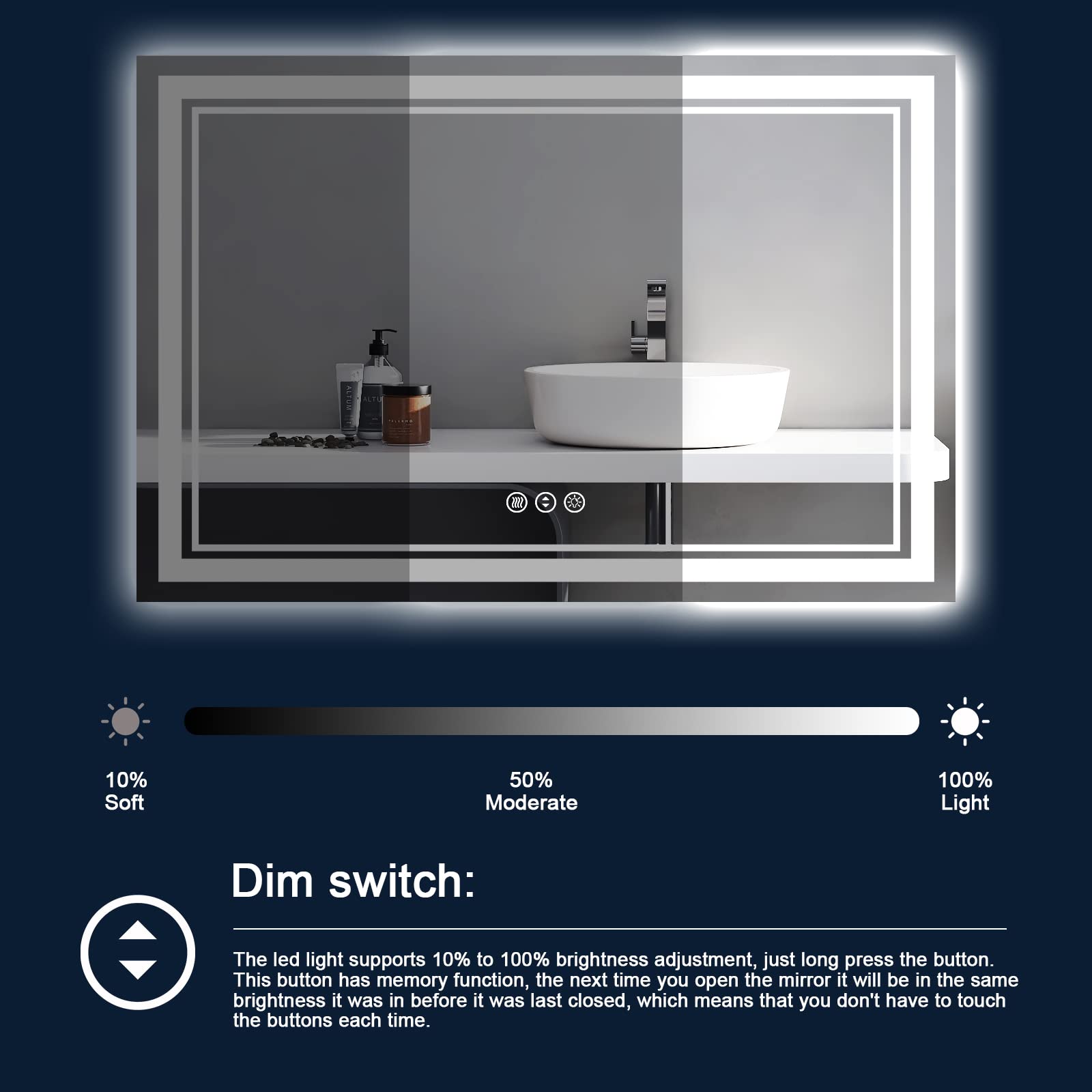 Istripmf 60 X 36 Inch Led Bathroom Mirror With Lights, Large Led Vanity Mirror,Backlit And Front Lighted Bathroom Mirror For Wal