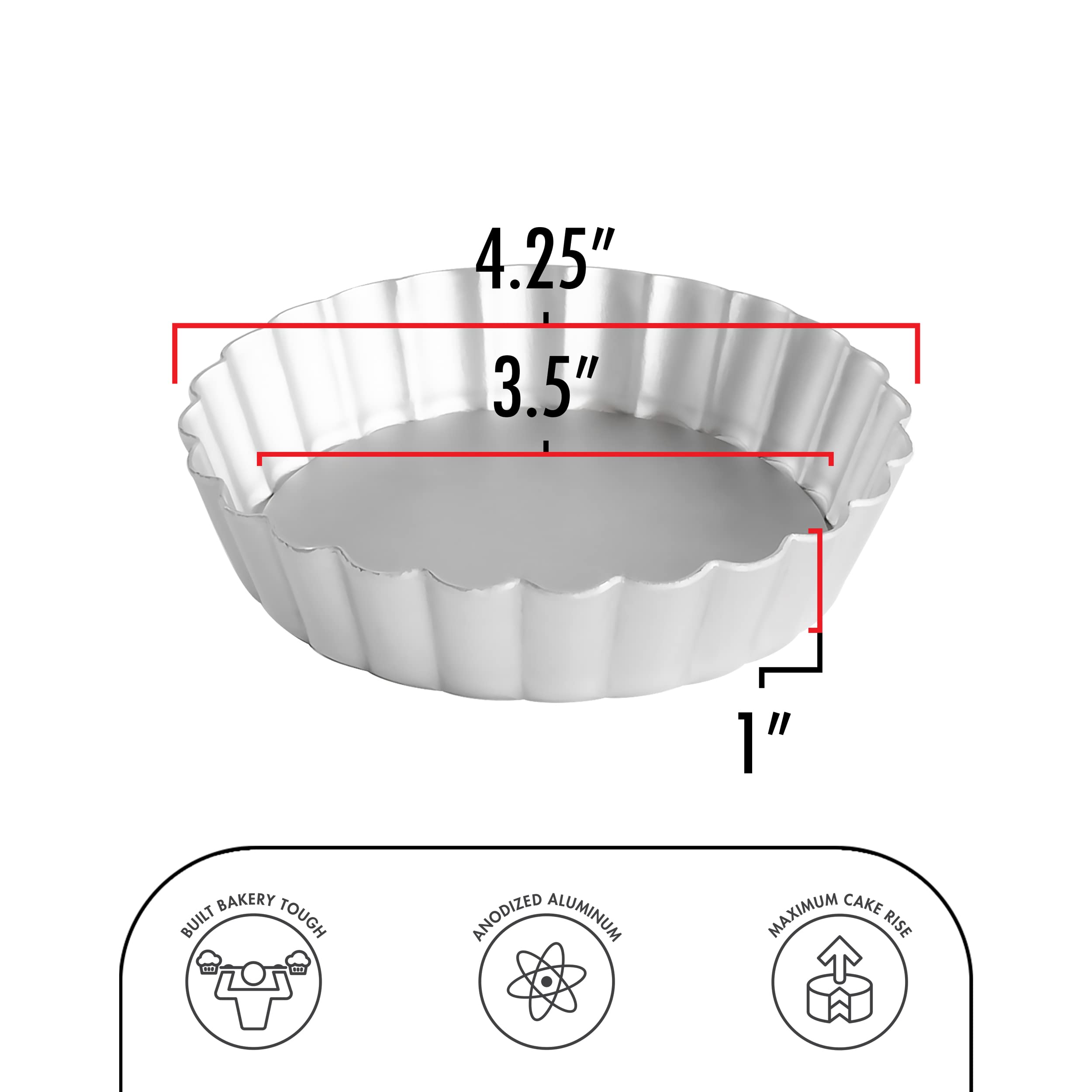 Fat Daddio'S Pft-425 Round Fluted Tart Pan With Removable Bottom, 4.25 X 1 Inch