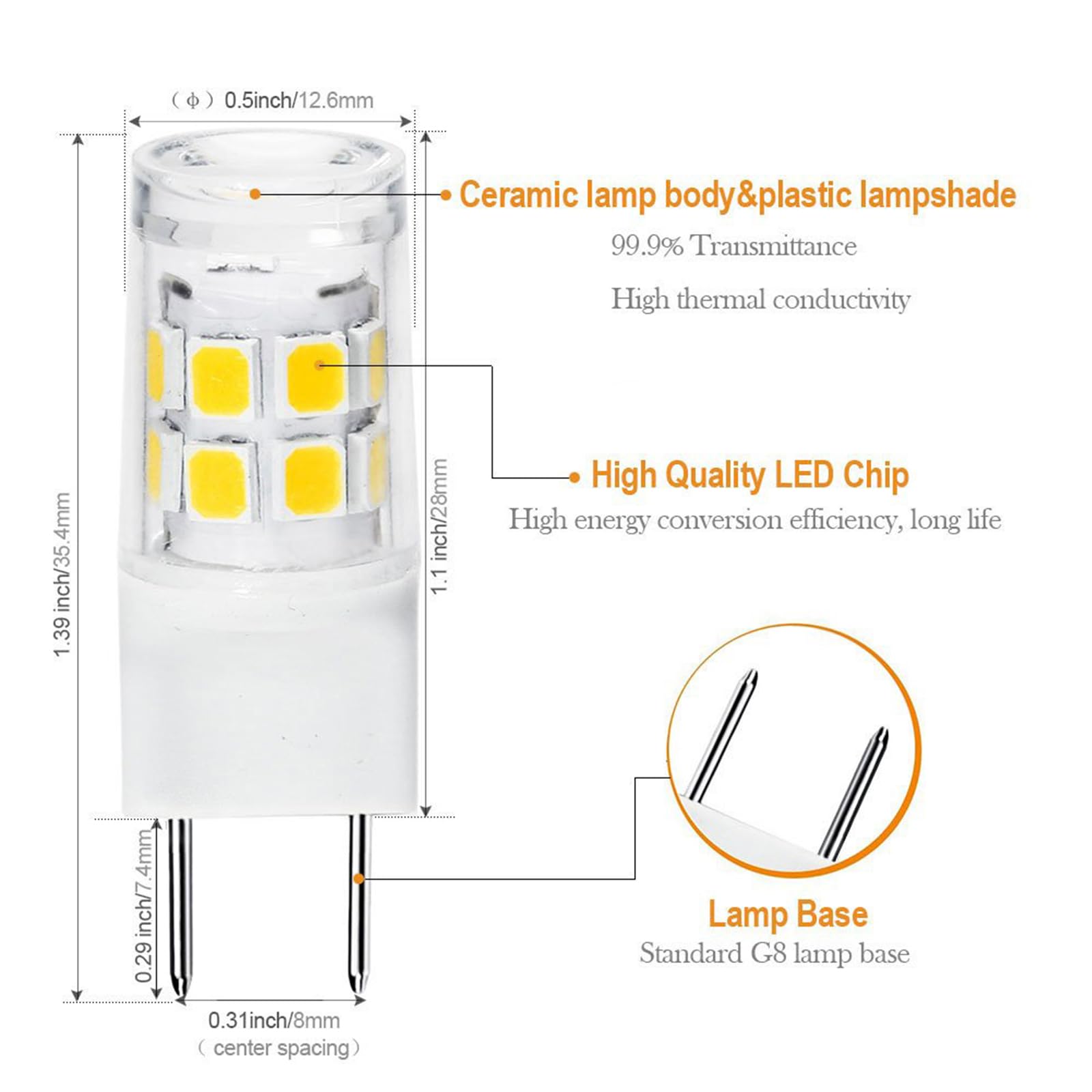 G8 Led Bulb 3W, Wb25X10019 Halogen Bulb 20W Replacement For Ge Microwave Oven Light, T4 Jcd Type G8 Bi-Pin Base, 120 Volt, Dayli