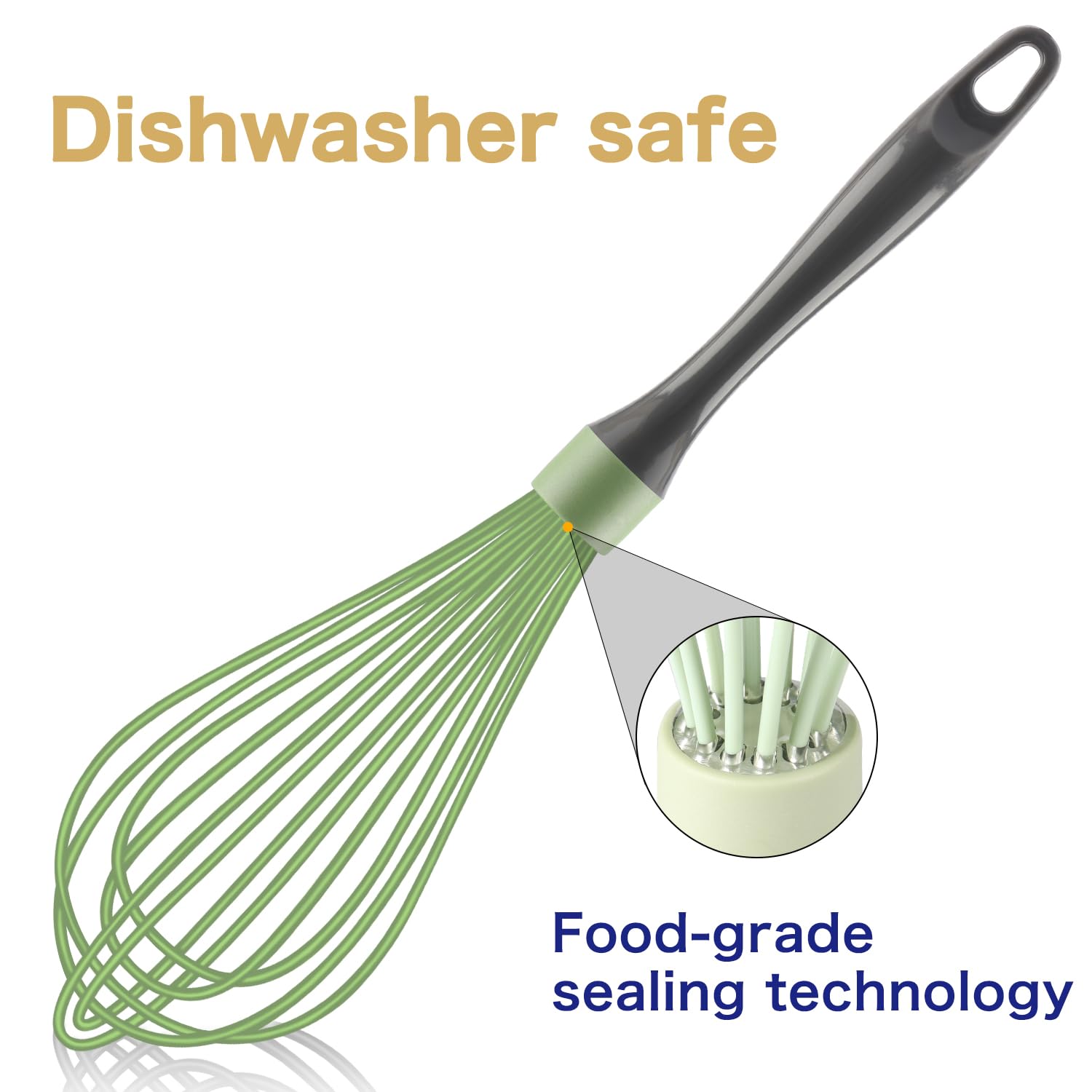Oyv Dishwasher Safe Whisk, Professional Whisks For Cooking Non-Scratch, Stainless Steel & Silicone Wisk, Plastic Rubber Whisk To