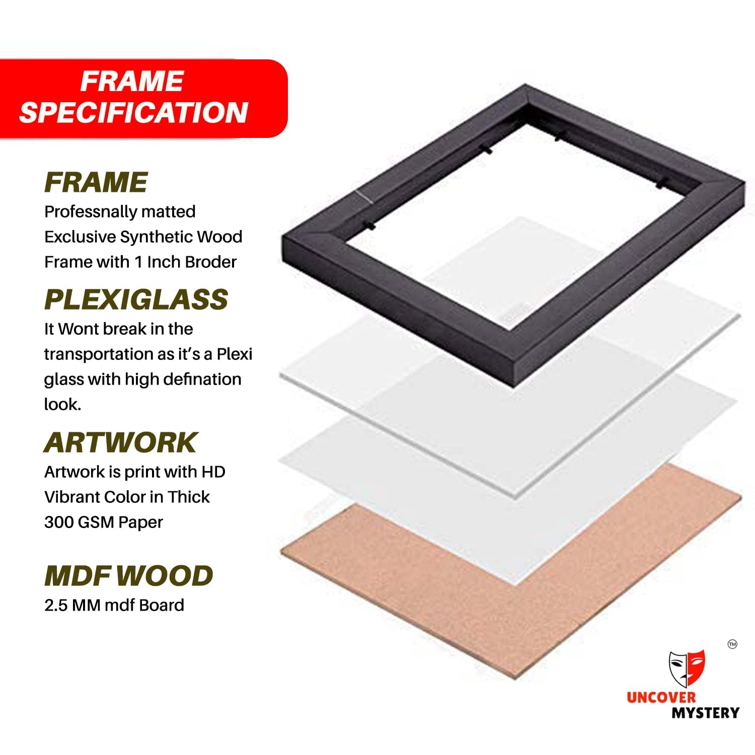 Uncover Mystery Flower & Butterfly Digital Hd Print, Framed Poster Wall Art For Home, Office, Living Room Wall Decoration, (Size