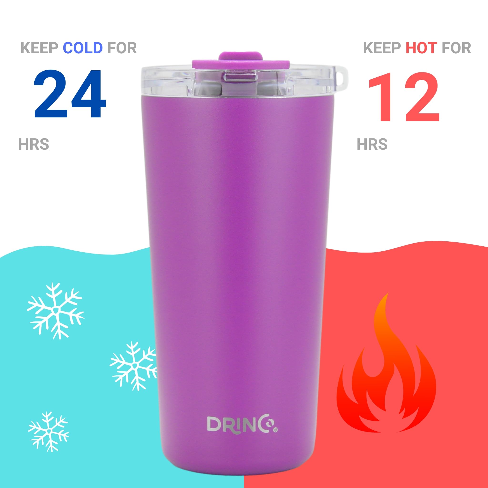 Drinco - 20 Oz Stainless Steel Tumbler | Double Walled Vacuum Insulated Mug With Lid, 2 Straws, For Hot & Cold Drinks (20Oz Deep
