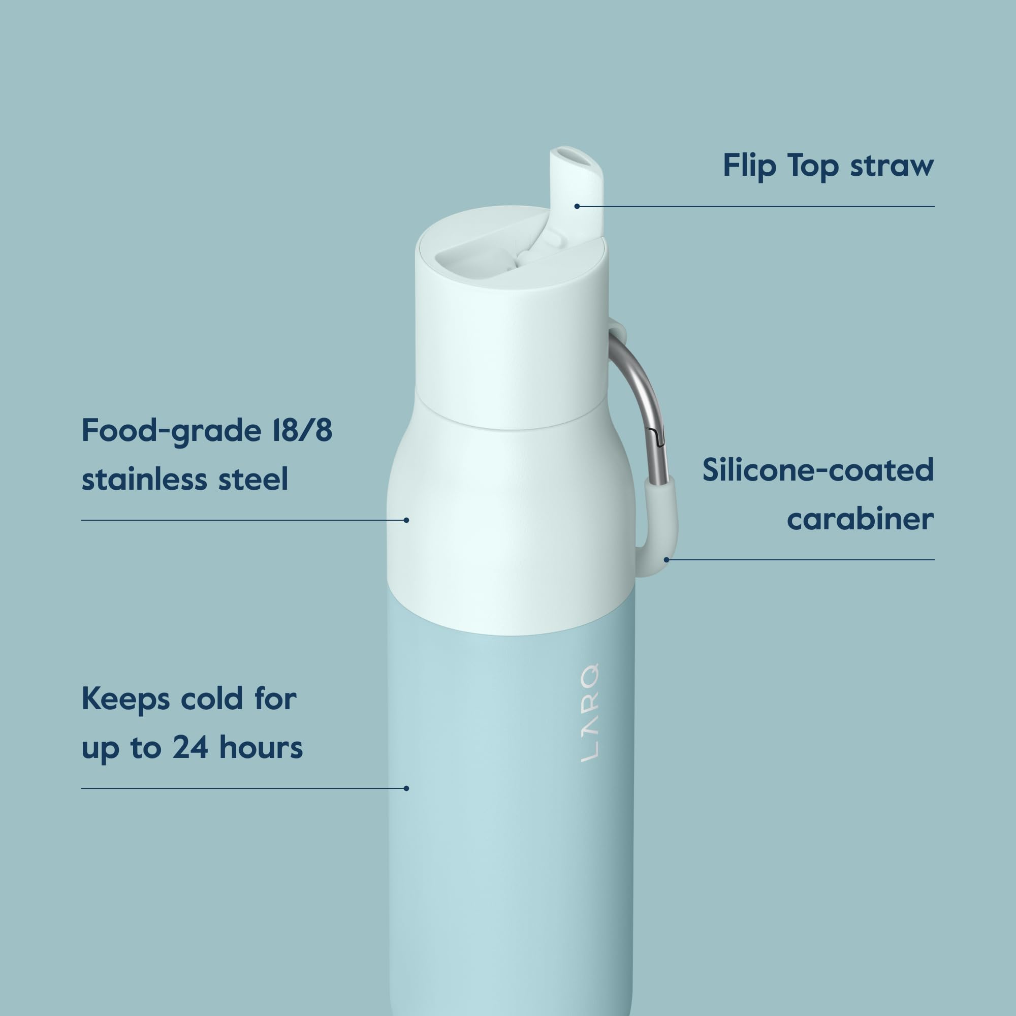 Larq Bottle Flip Top 25Oz - Insulated Stainless Steel Water Bottle With Straw | Thermos, Bpa Free | Reusable Water Bottle For Sp