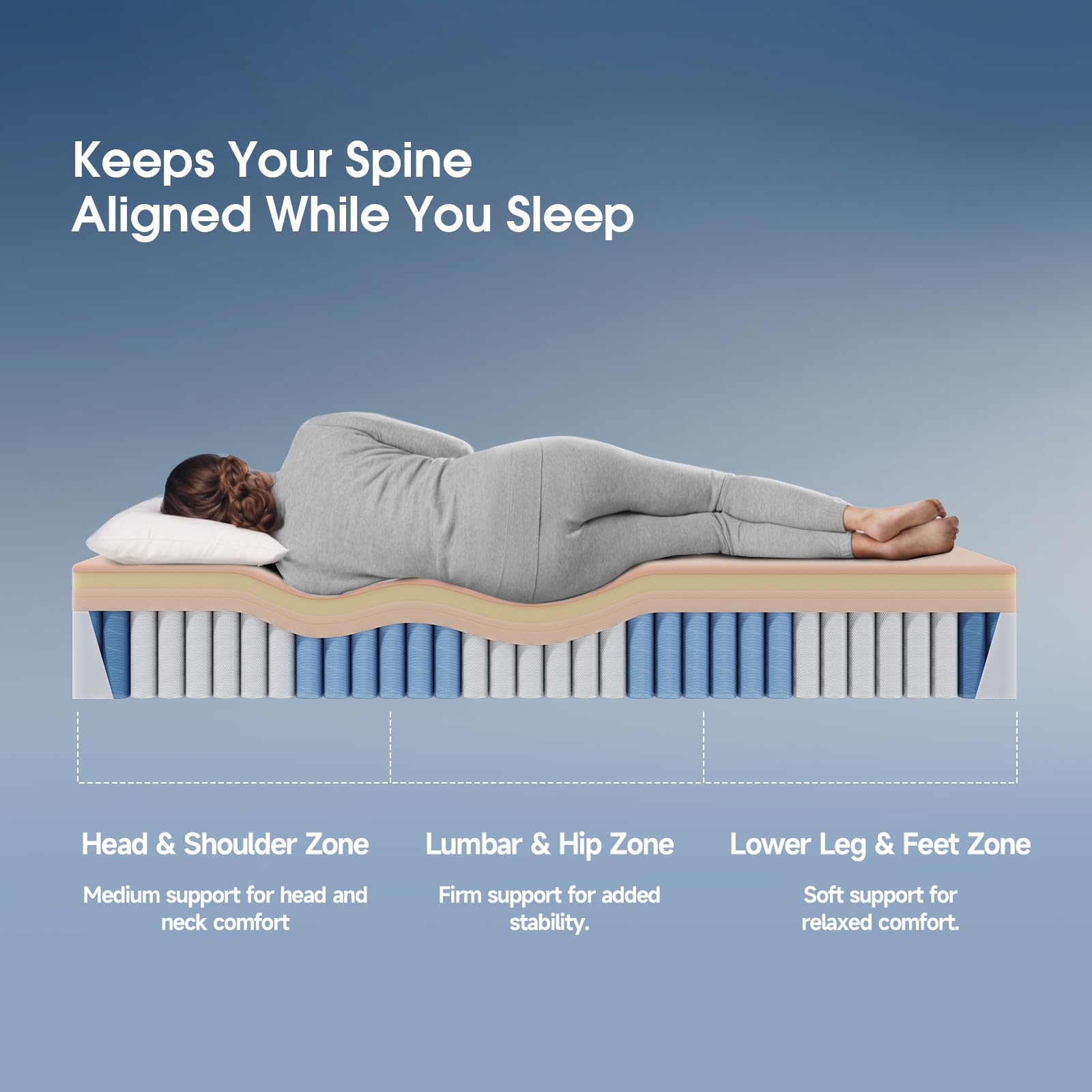 Kaurelax Queen Size Mattress,12 Inch Queen Mattress In A Box,Superior Hybrid Mattress With Gel Memory Foam Or Lumbar Support,100