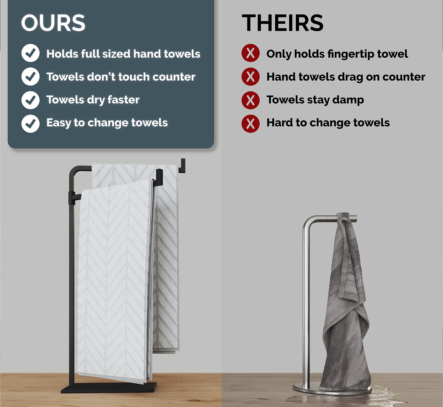 Hand Towel Stand For Bathroom Counter - 17'' Black Countertop Towel Stand - Holds 2 Towels - Countertop Towel Holder Stand - Sta