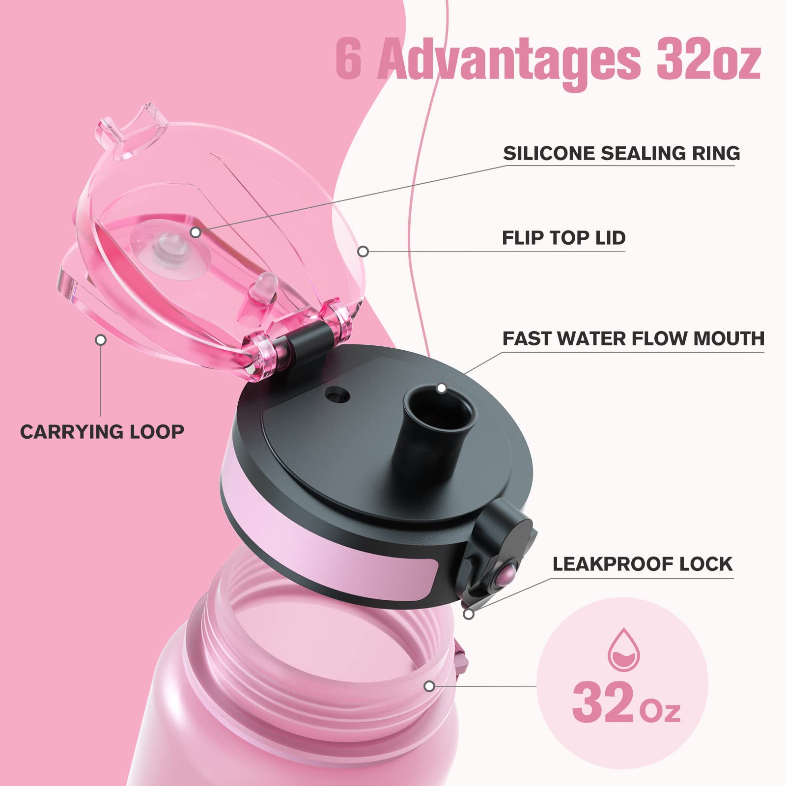 Sahara Sailor Water Bottle 32Oz, Durable And Leakproof Water Bottles Motivational With Time Marker, Tritan, Bpa Free, Wide Mouth