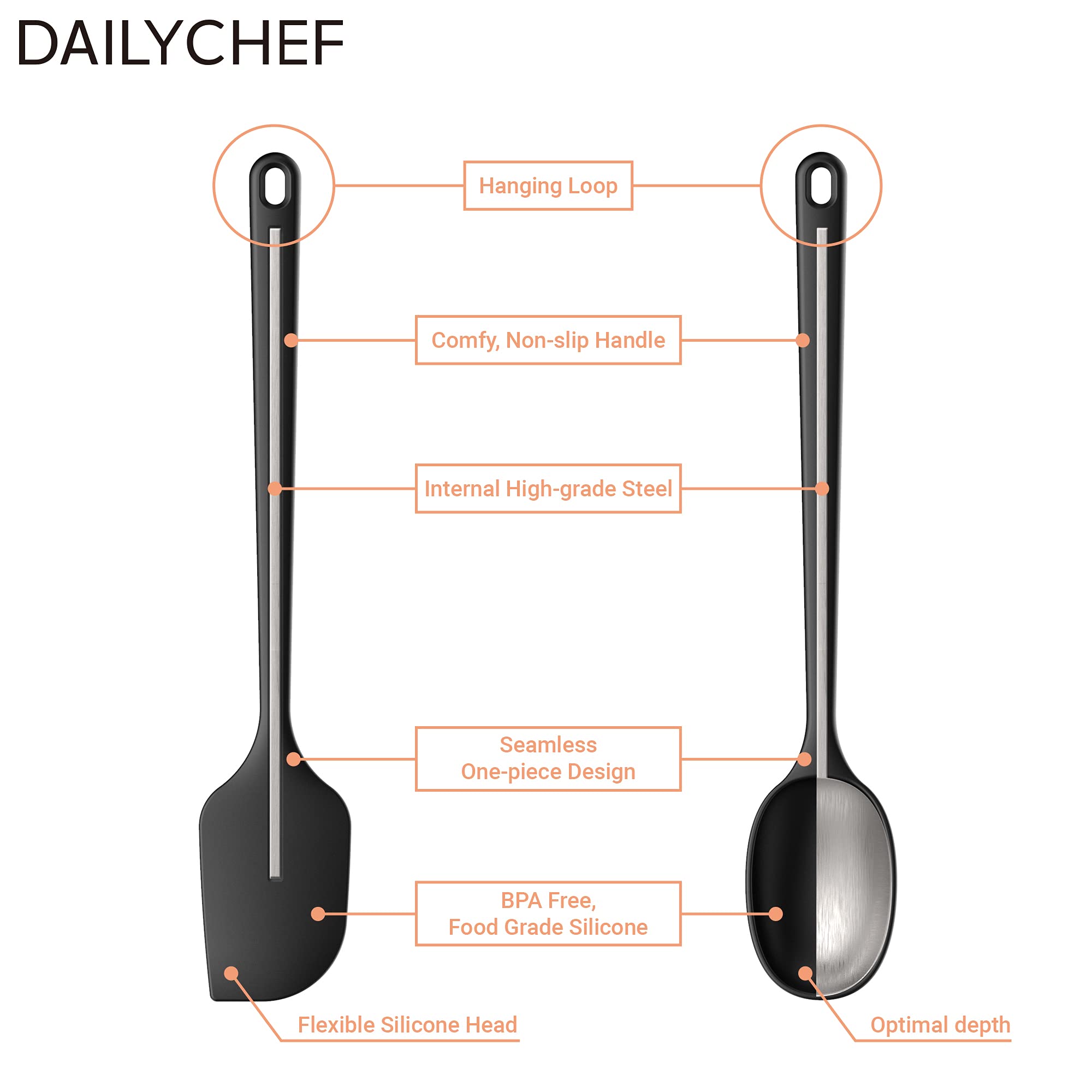 Dailychef 2 Pack Large Silicone 14 Inch Spatula & Spoonula Set With 600F Heat Resistant One Piece Design Seamless Rubber Kitchen