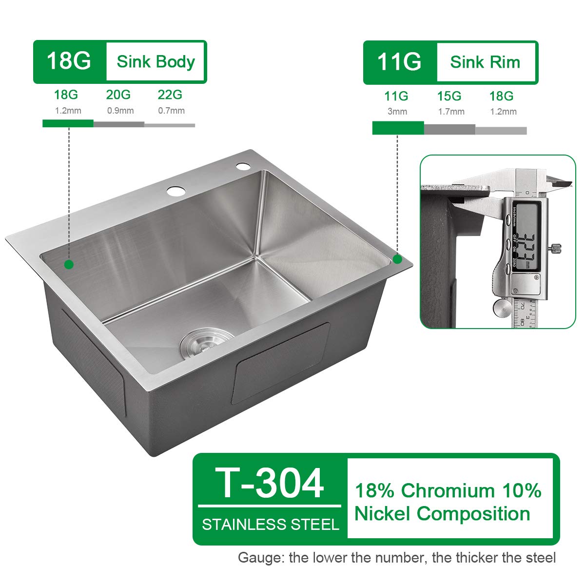 Ougoo 21.6 X 17.7 Inch Drop-In Tight Radius Kitchen Sink, Stainless Steel Topmount Handmade Single Bowl