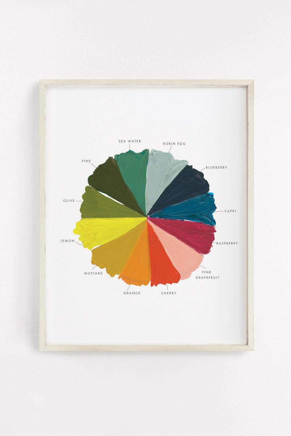 Clementine Kids Art Prints (Color Wheel)