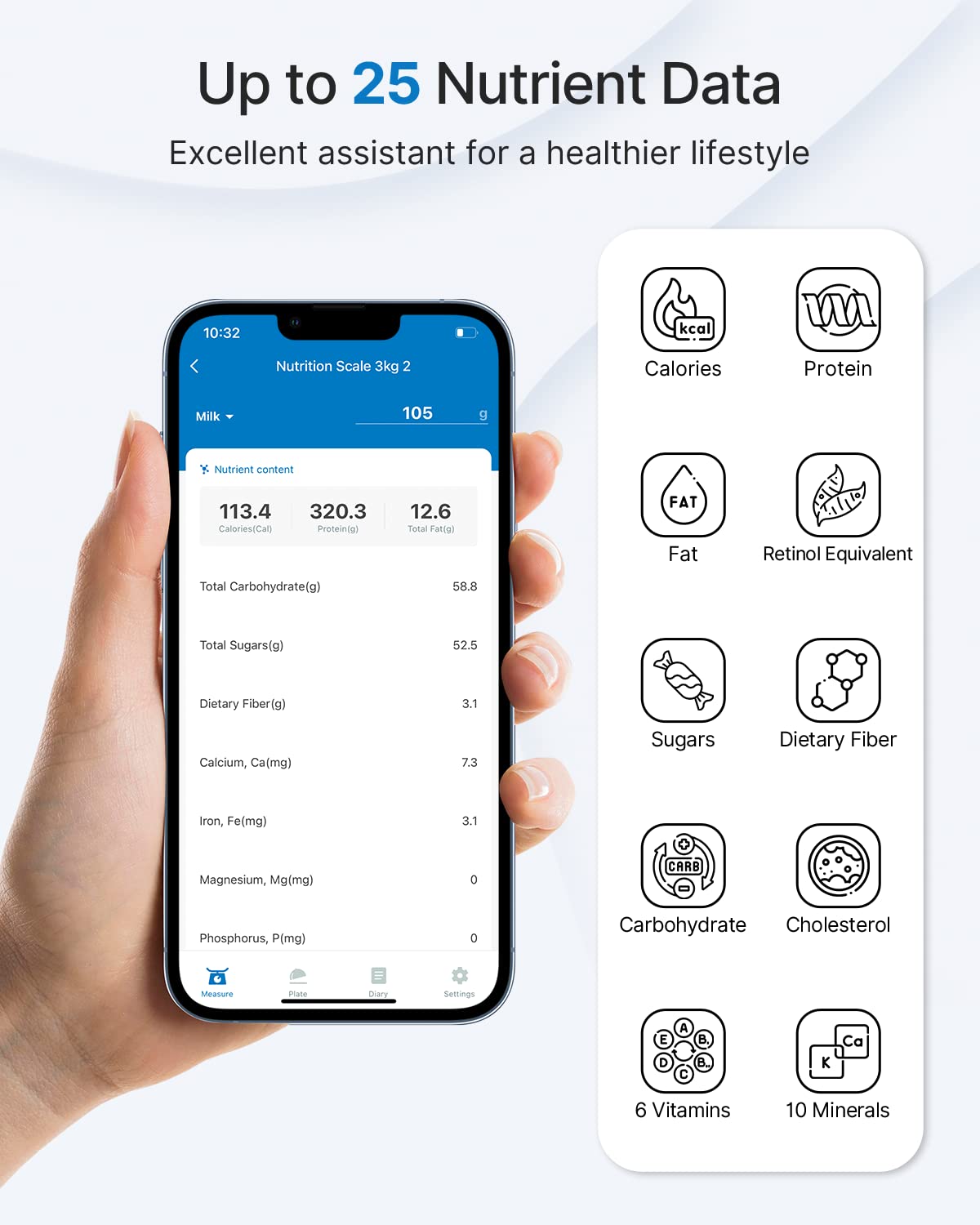Renpho Digital Food Scale, Kitchen Scale Weight Grams And Oz For Baking, Cooking And Coffee With Nutritional Calculator For Keto