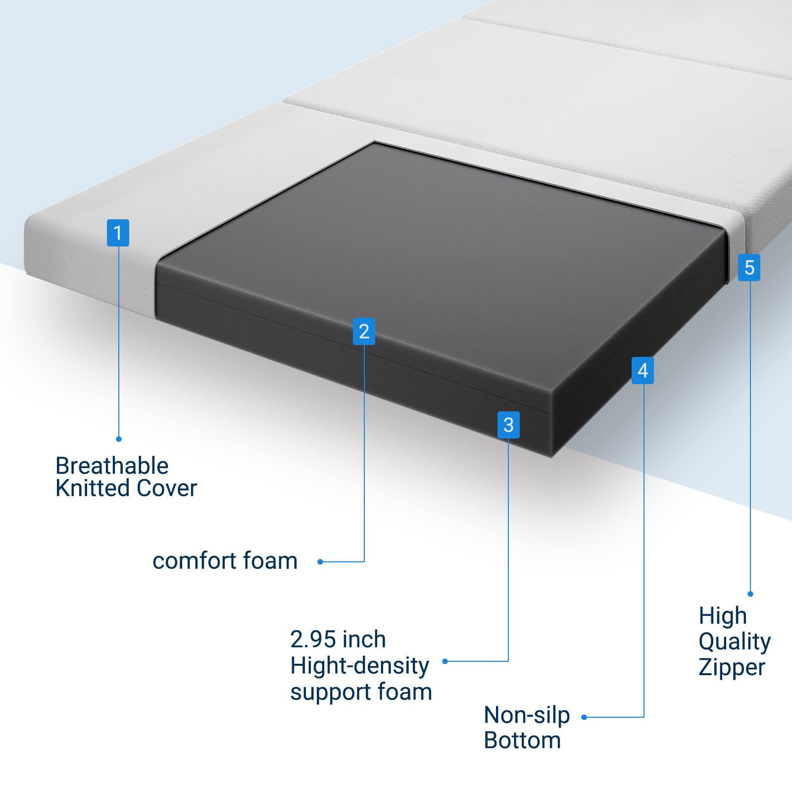 Avenco Folding Mattress, 4 Inch Trifold Mattress, Queen Size Folding Mattress For Indoor, Rv/Camper Van, Travel, Camping, Guest